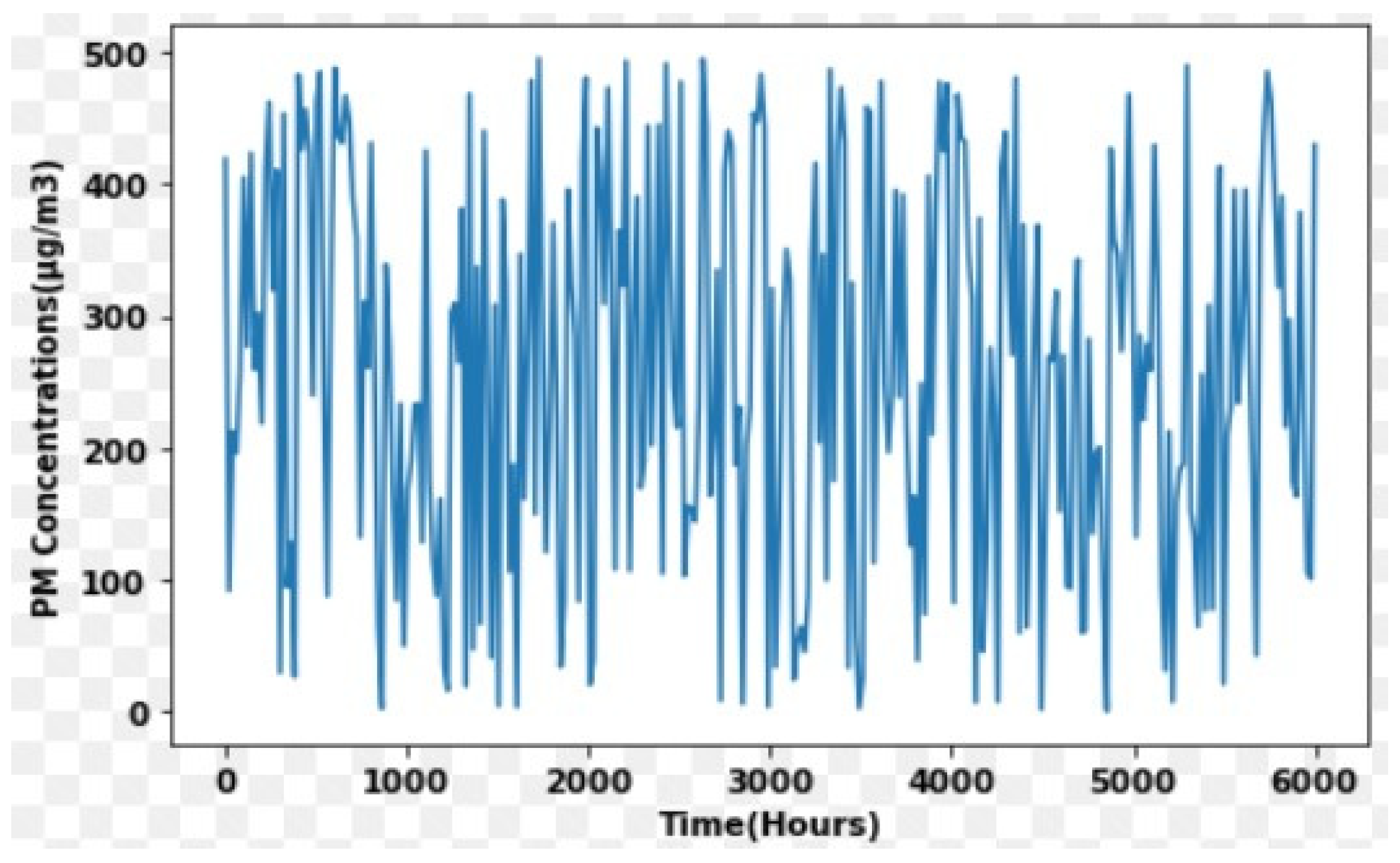 Sustainability 15 11454 g002
