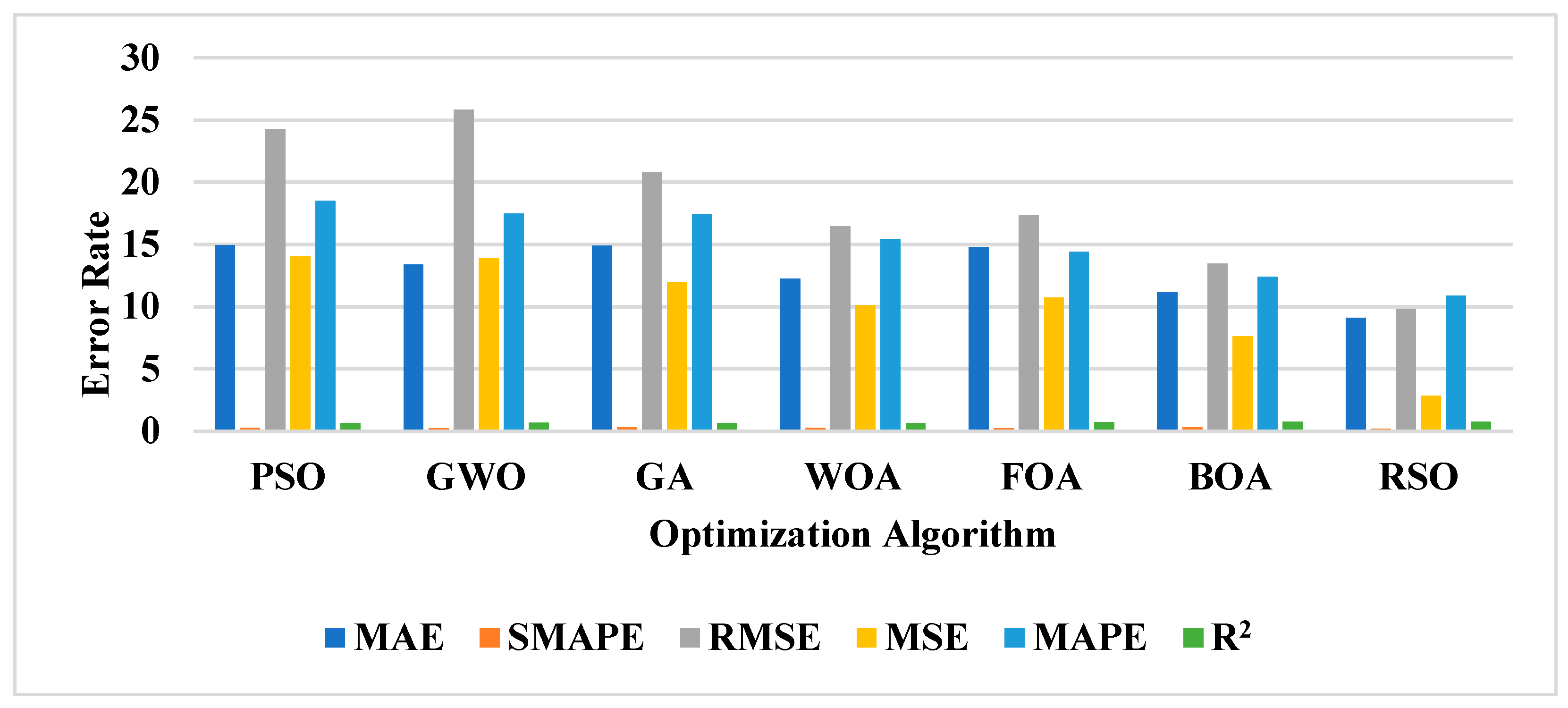 Sustainability 15 11454 g005
