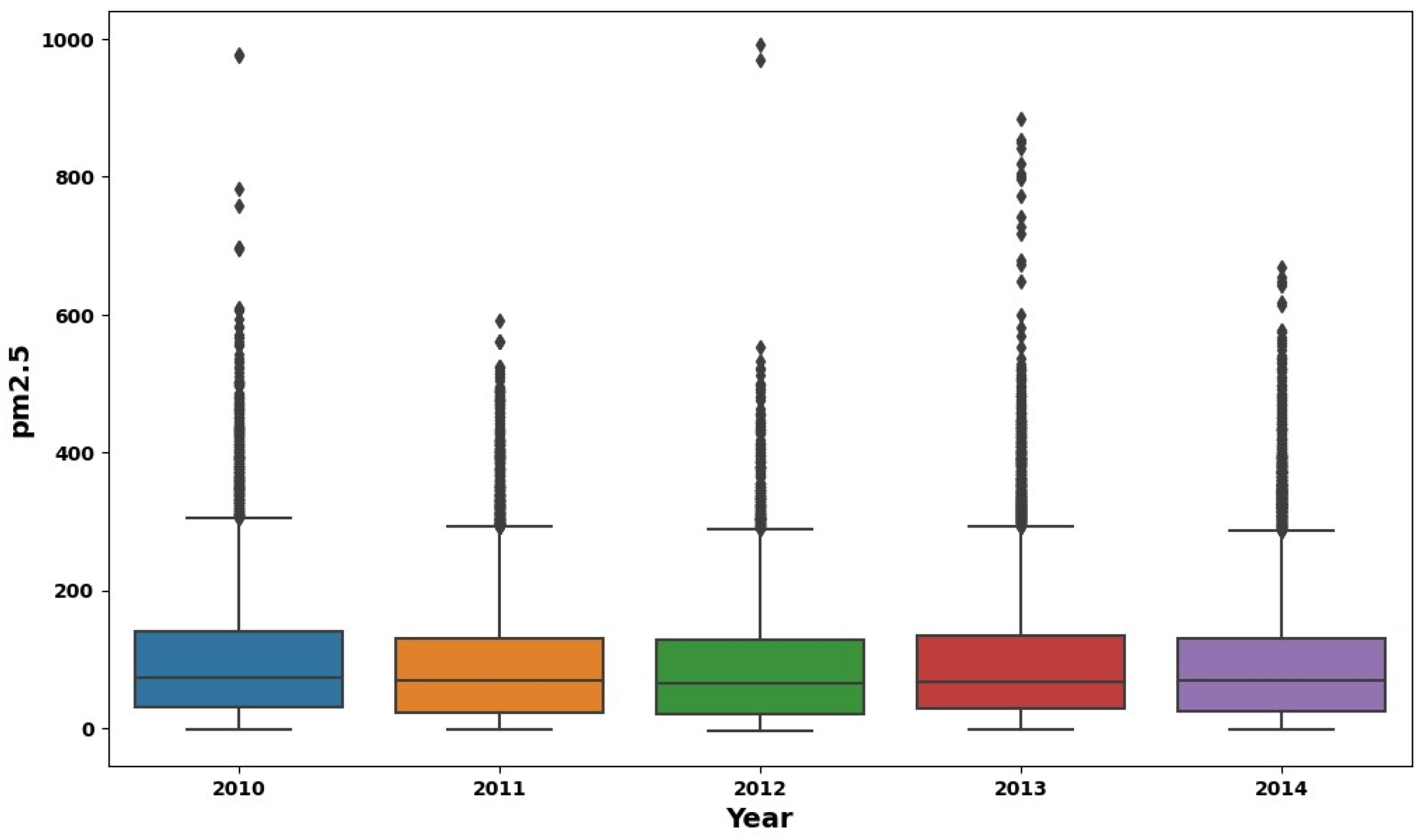 Sustainability 15 11454 g008