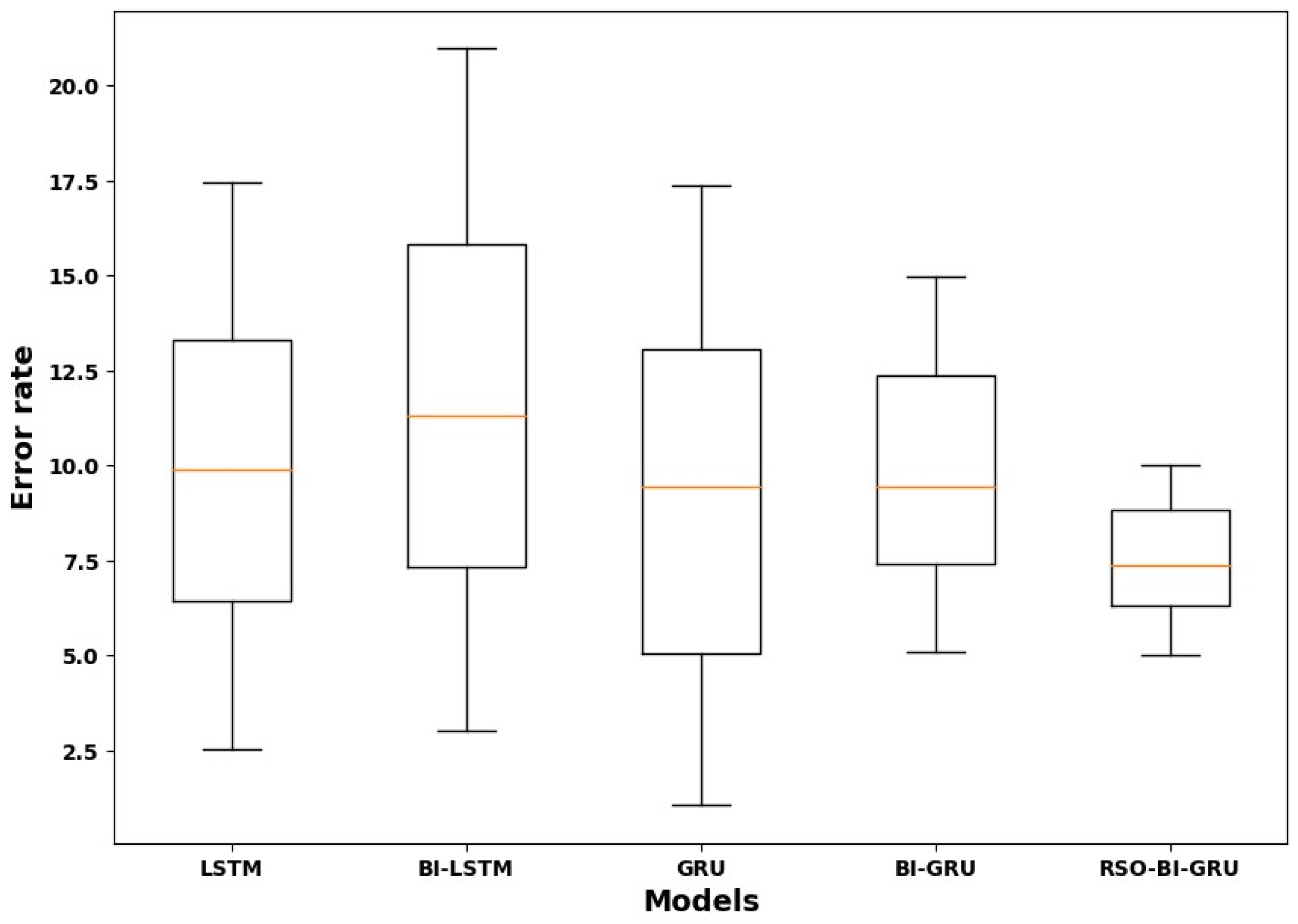 Sustainability 15 11454 g009