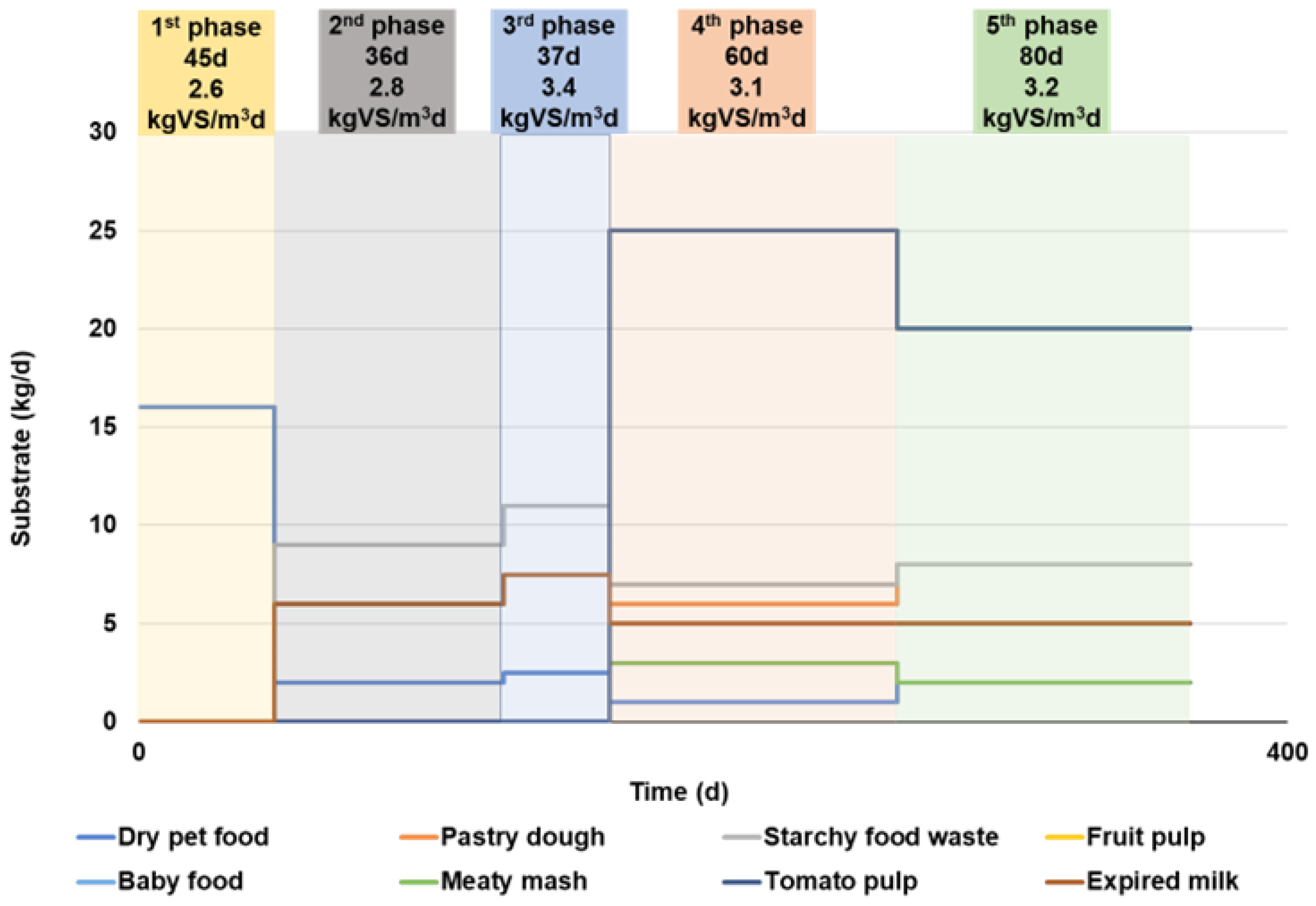 Sustainability 15 11455 g002 Sustainability 15 11455 g002