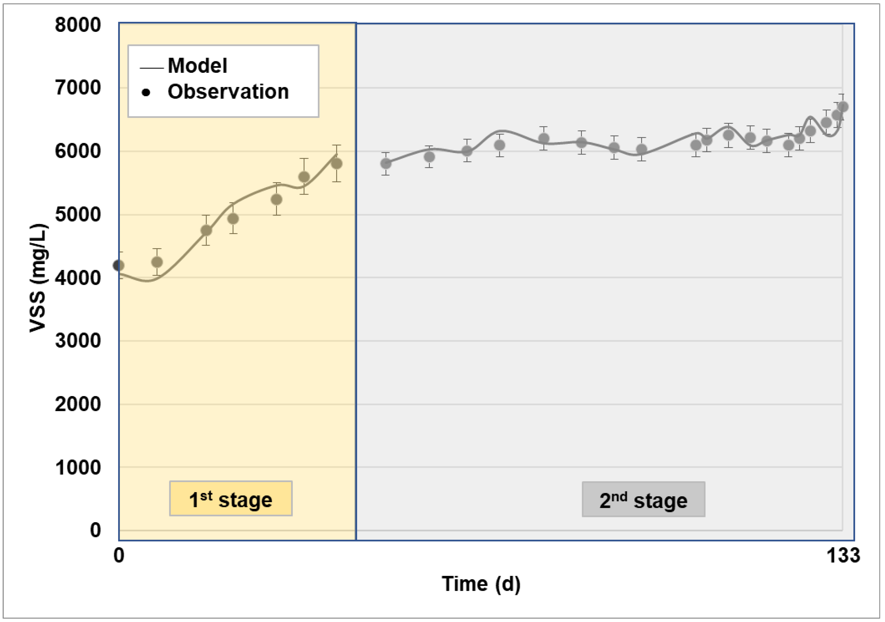 Sustainability 15 11455 g003 Sustainability 15 11455 g003