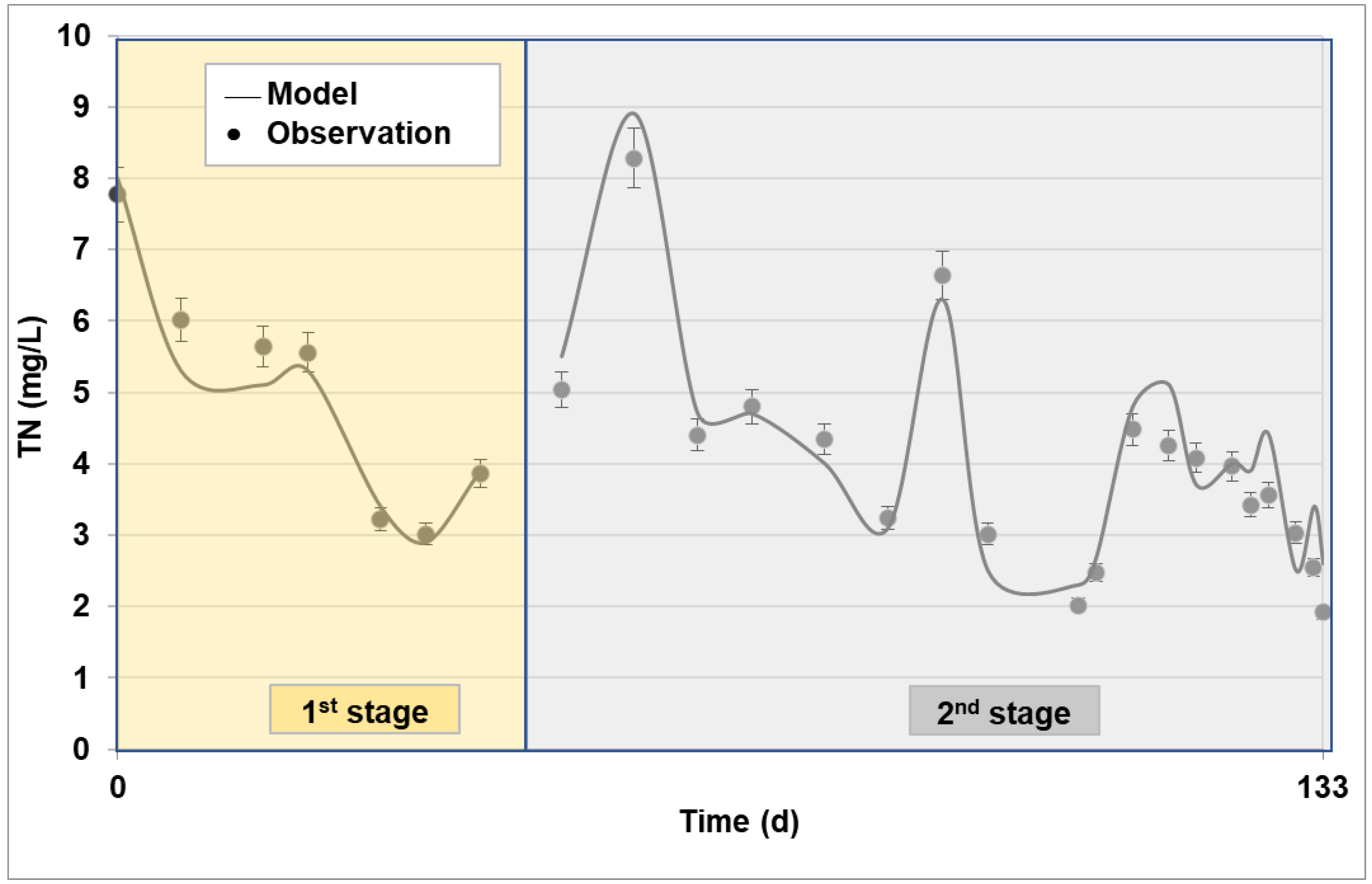 Sustainability 15 11455 g004 Sustainability 15 11455 g004