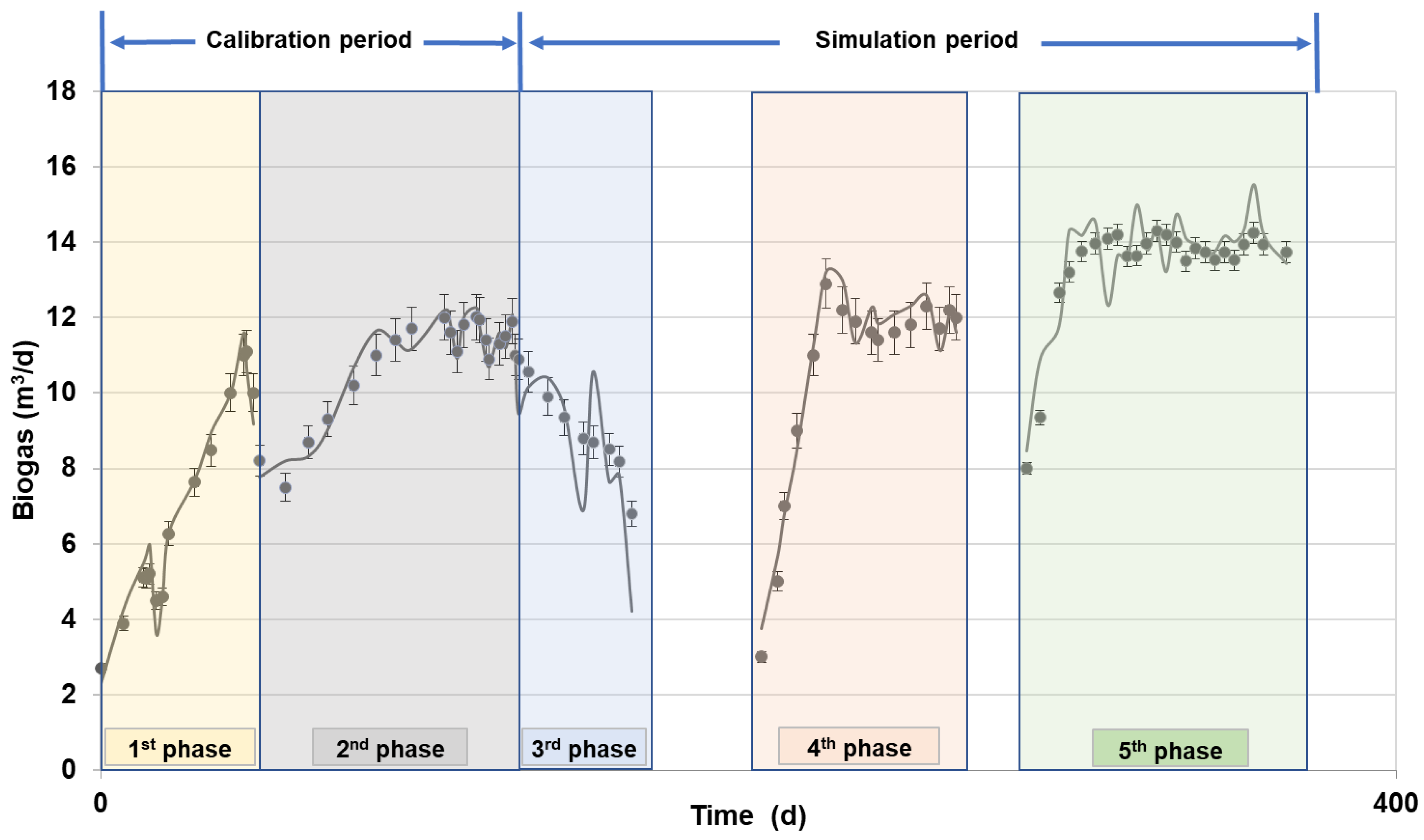 Sustainability 15 11455 g007 Sustainability 15 11455 g007