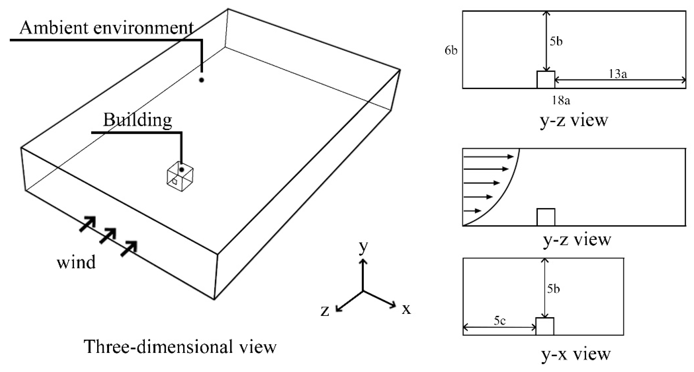 Sustainability 15 11456 g002 Sustainability 15 11456 g002