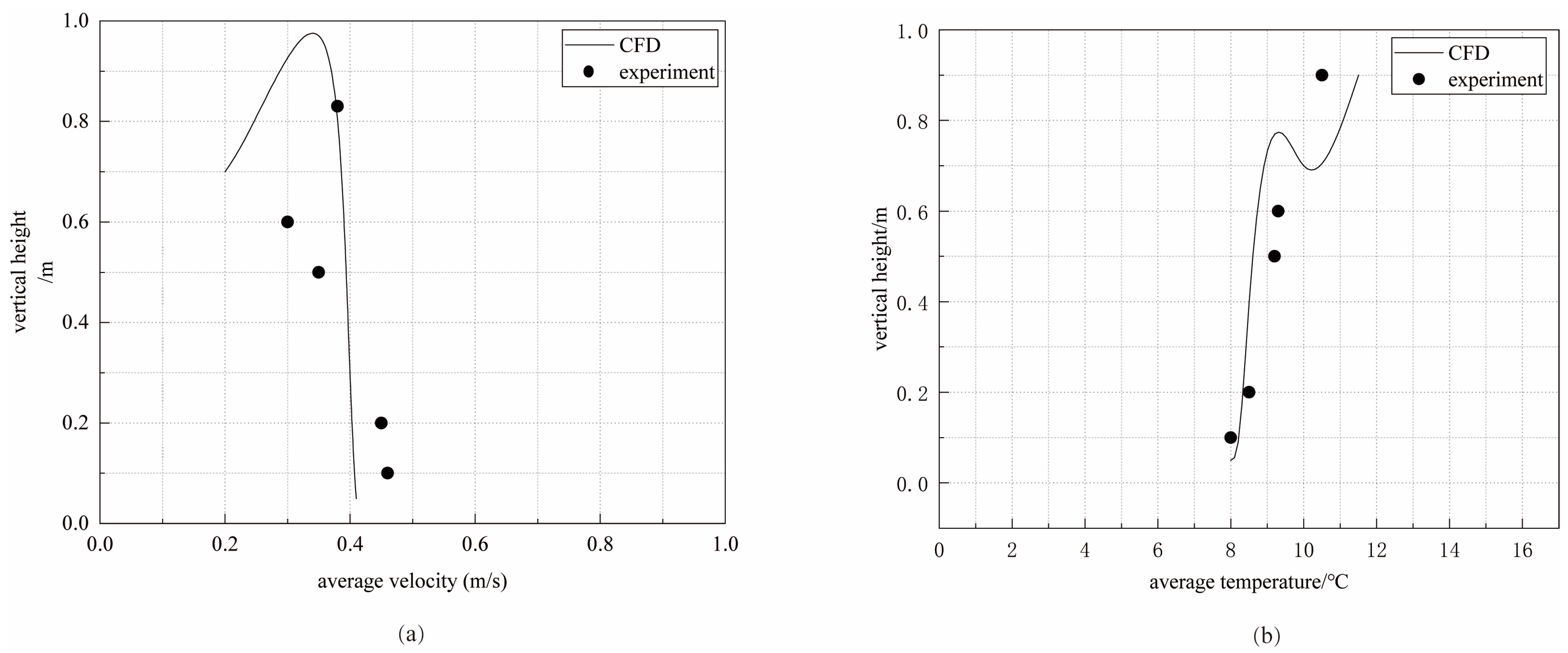 Sustainability 15 11456 g004 Sustainability 15 11456 g004