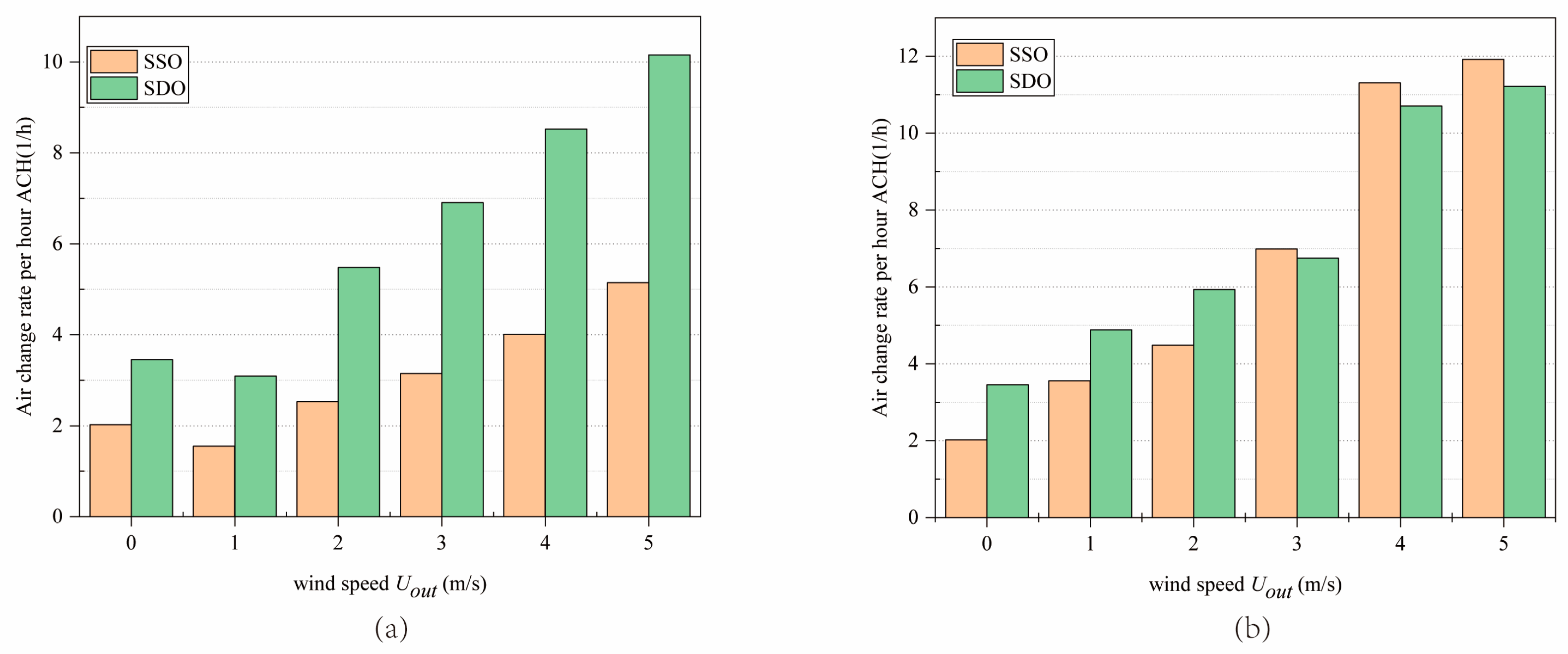 Sustainability 15 11456 g005 Sustainability 15 11456 g005