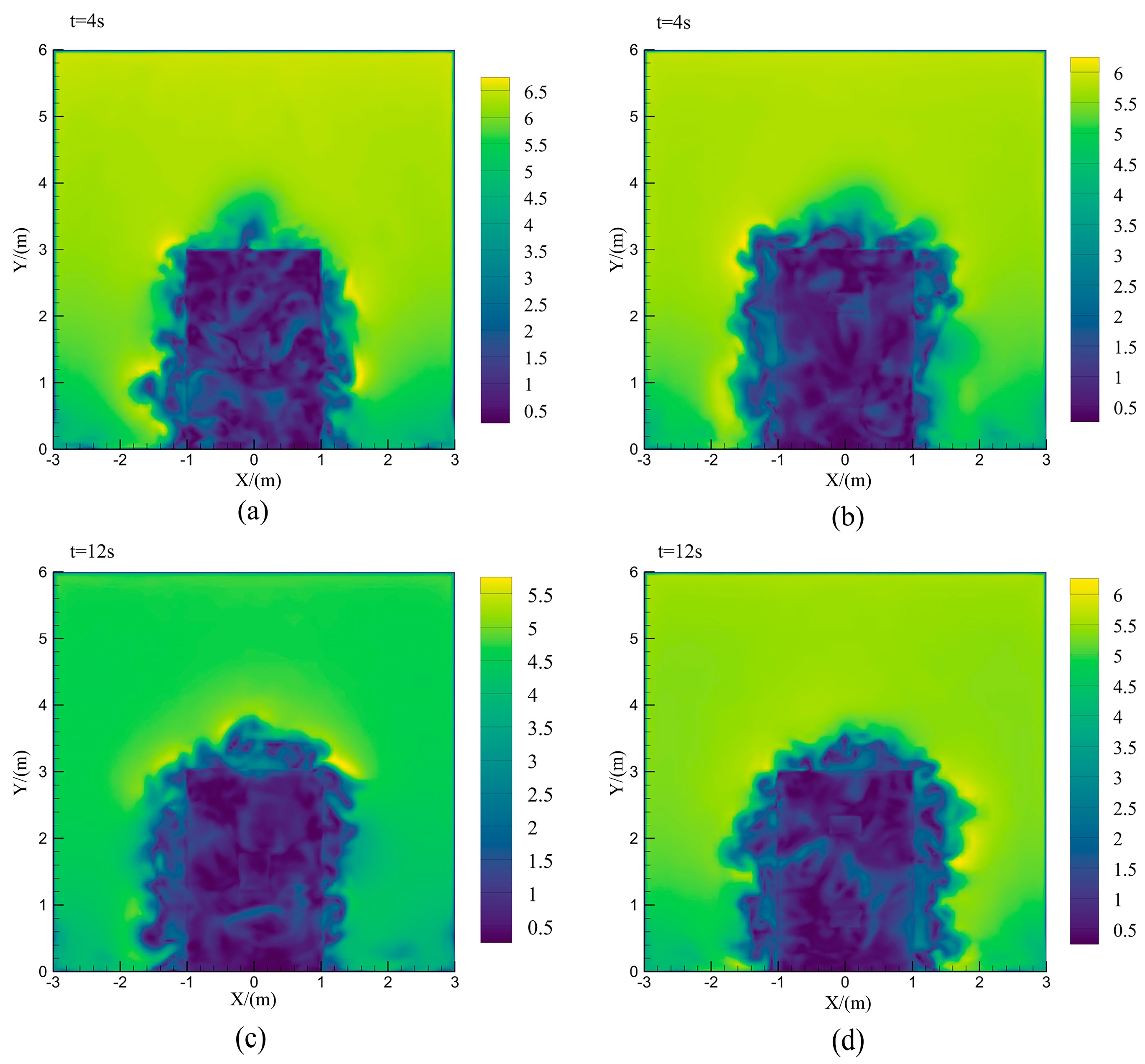 Sustainability 15 11456 g006 Sustainability 15 11456 g006