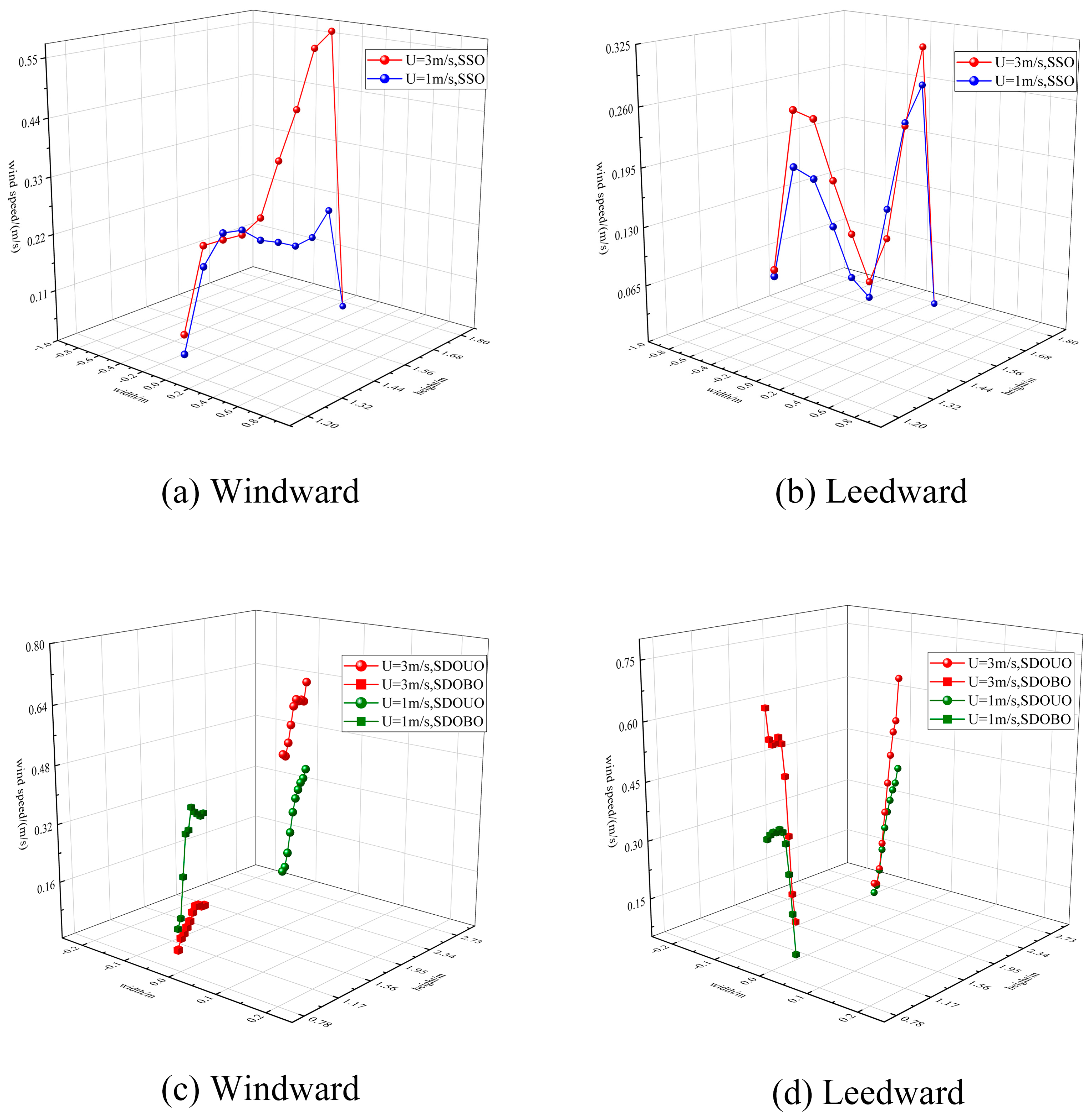 Sustainability 15 11456 g009 Sustainability 15 11456 g009