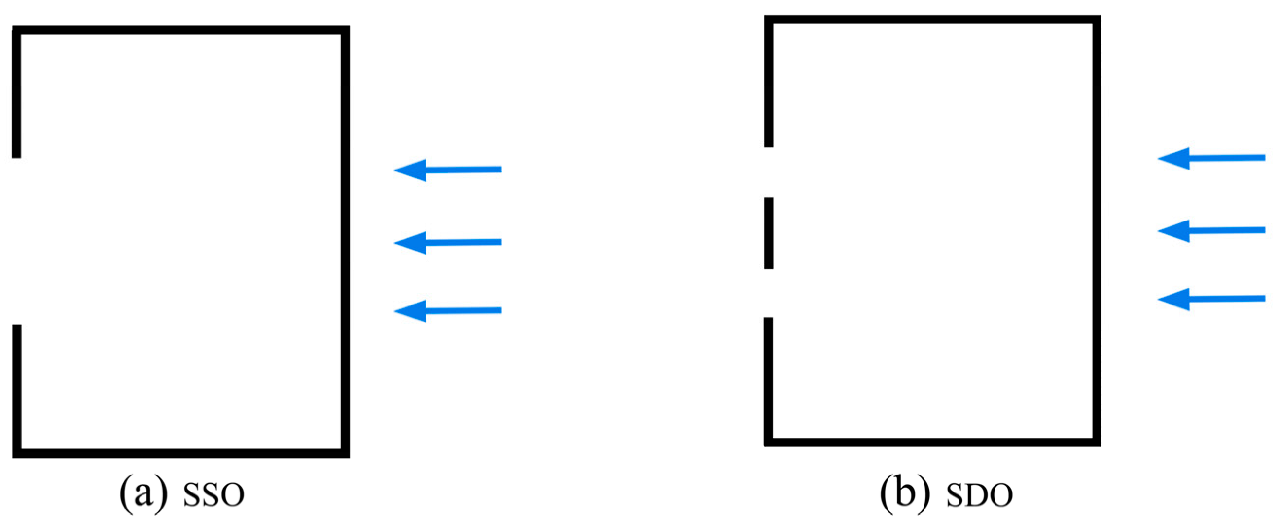 Sustainability 15 11456 i002 Sustainability 15 11456 i002
