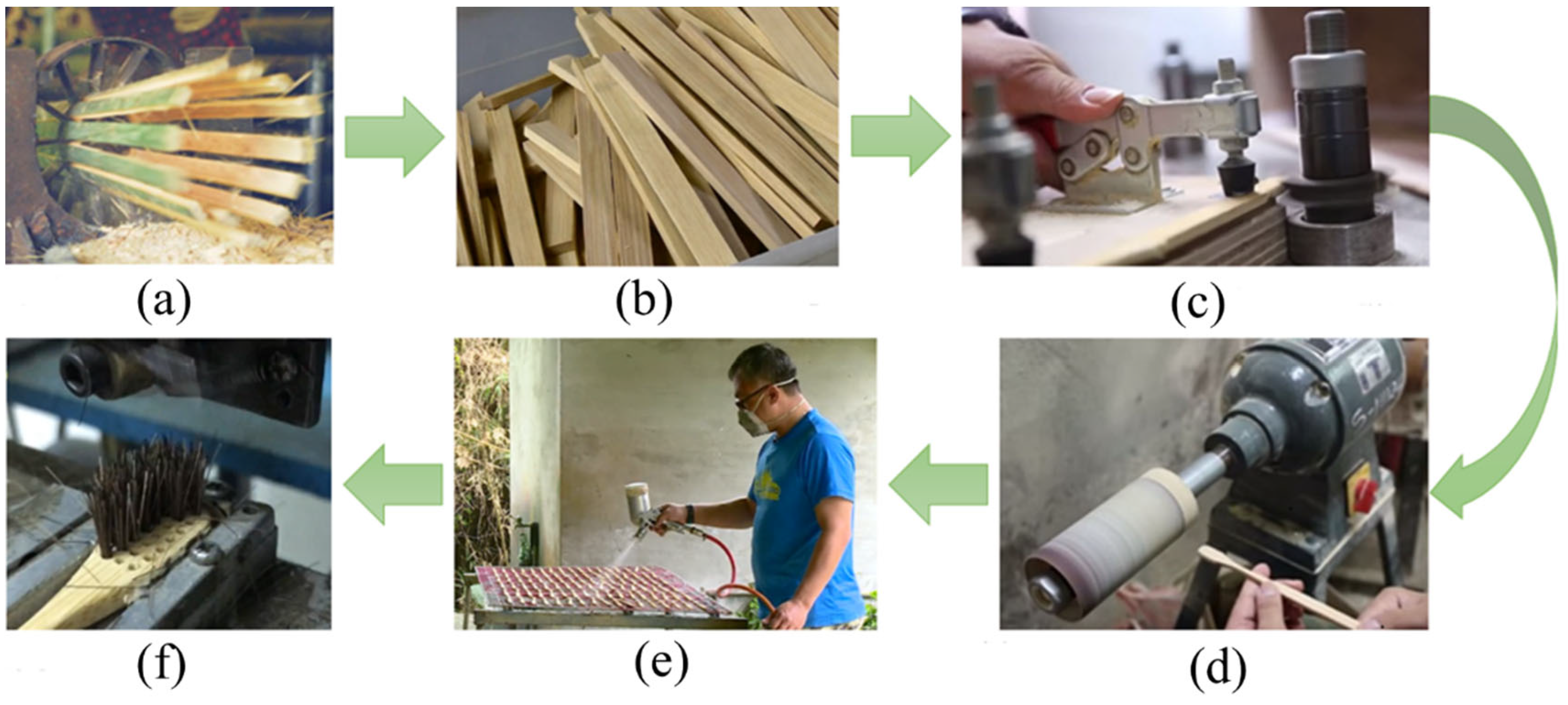 Sustainability 15 11459 g001