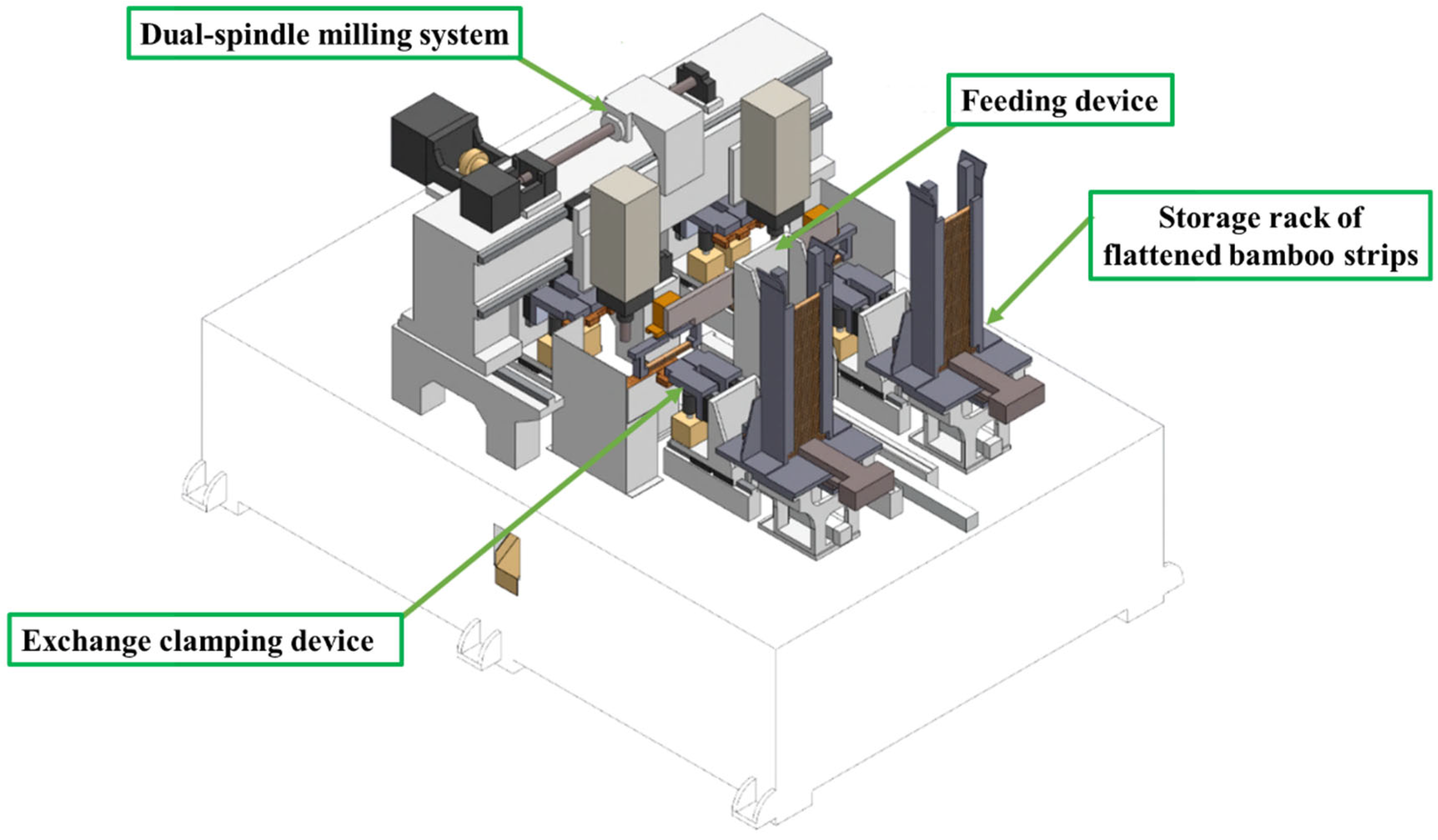 Sustainability 15 11459 g003