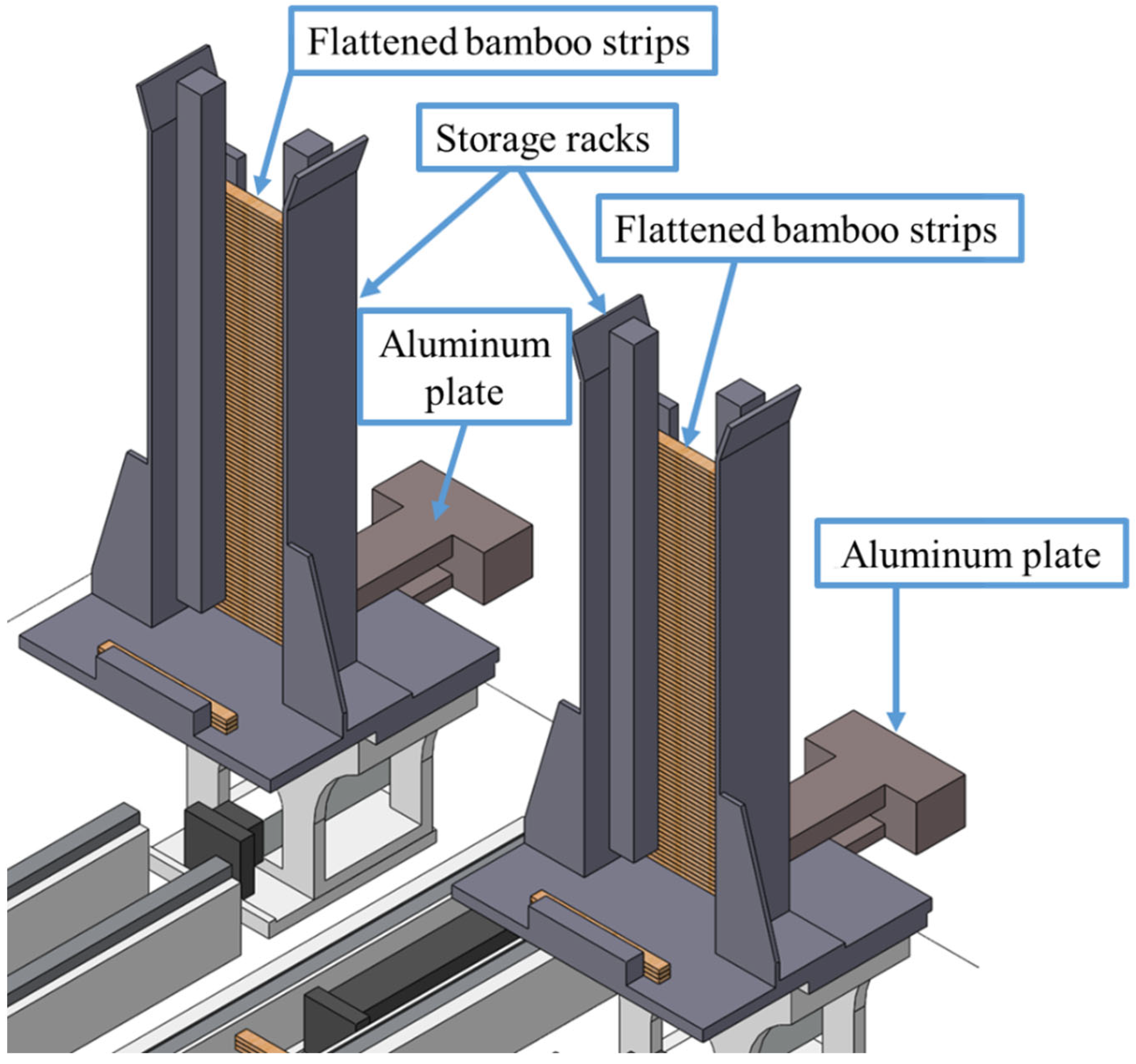 Sustainability 15 11459 g005