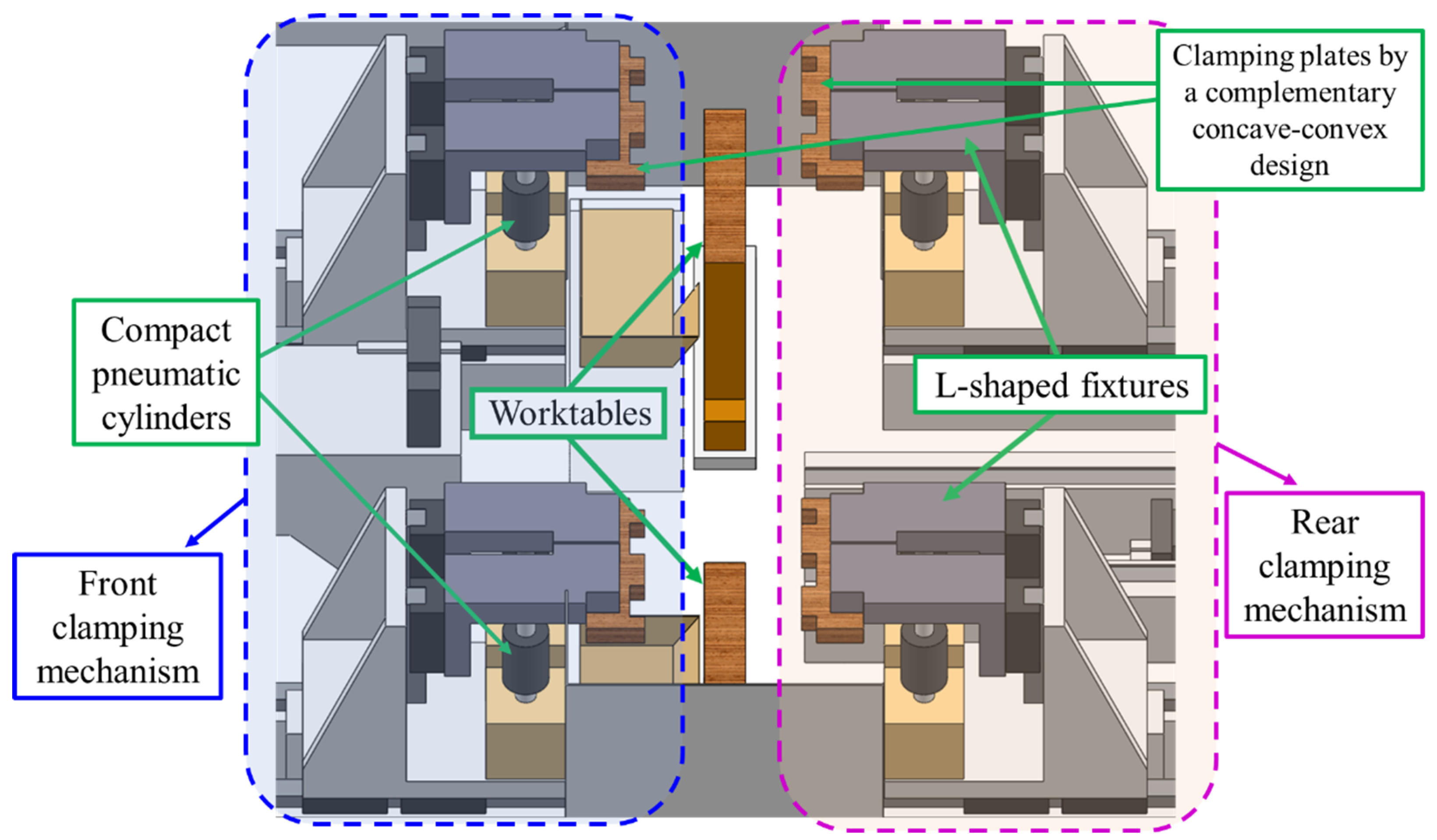 Sustainability 15 11459 g007