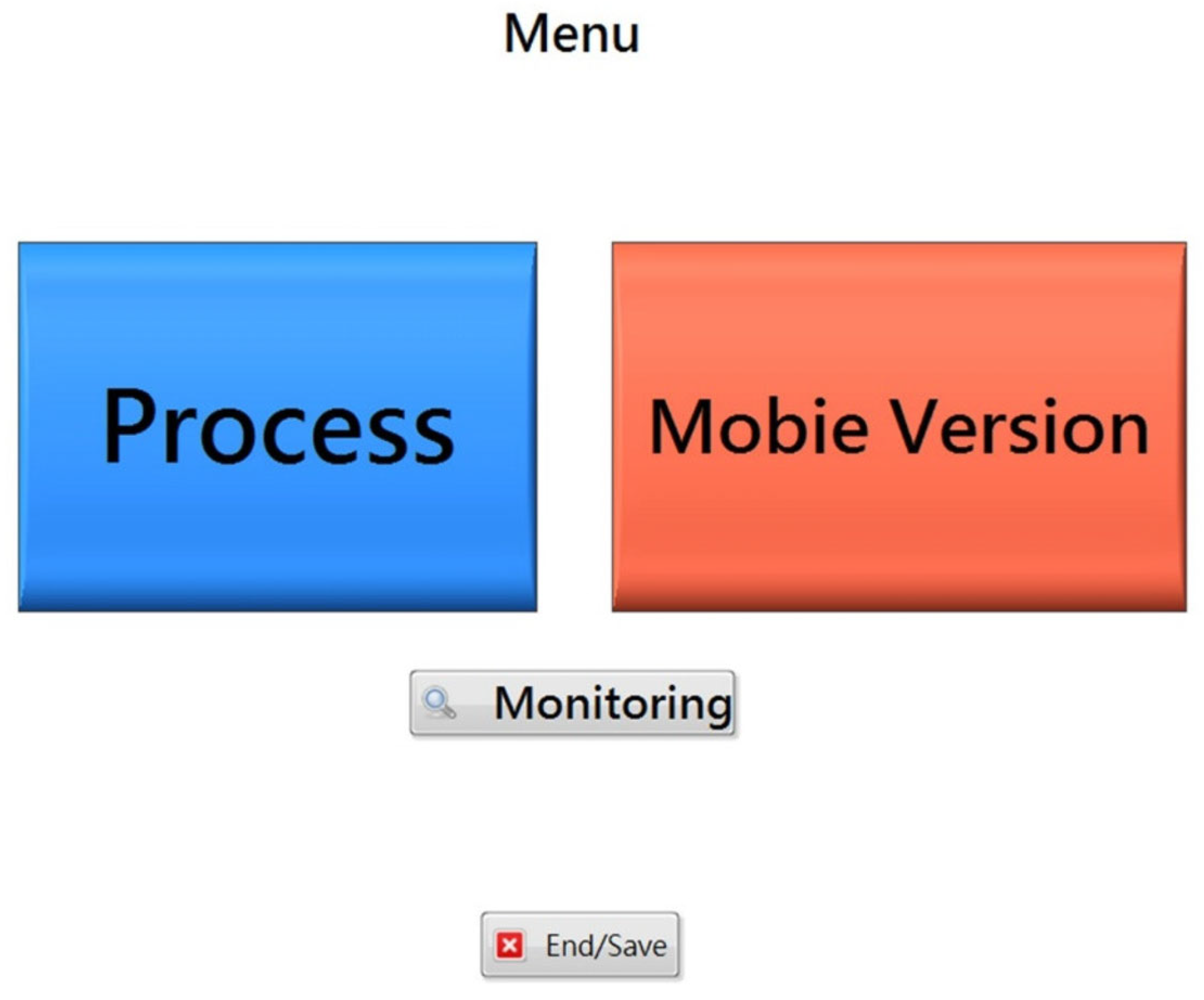 Sustainability 15 11459 g011