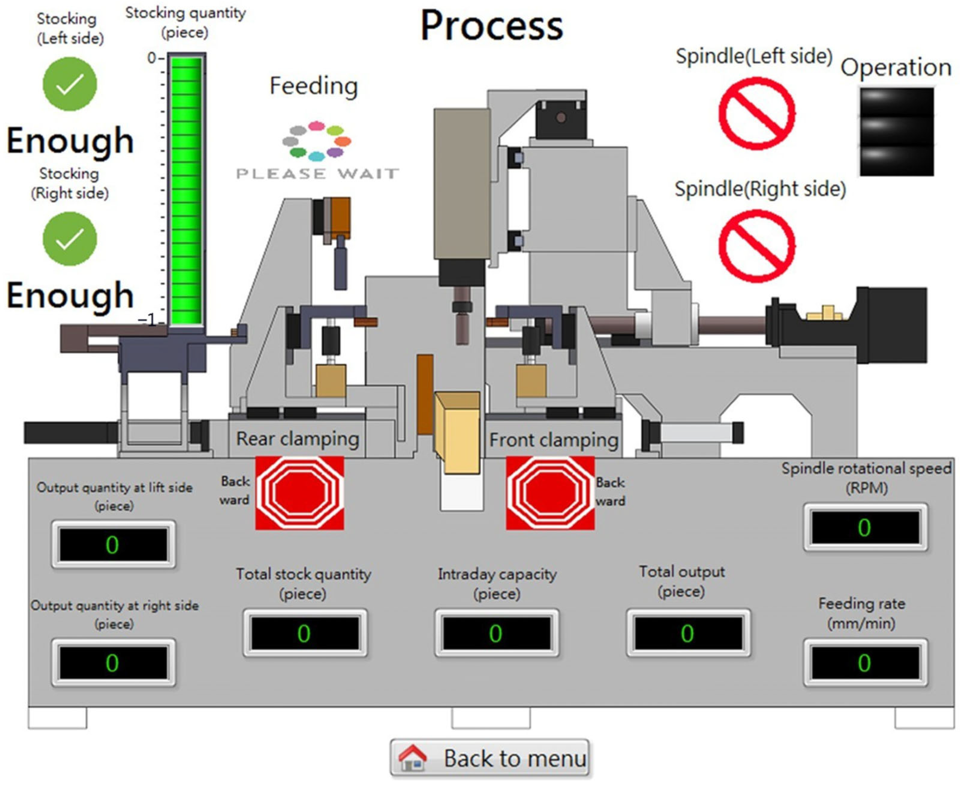 Sustainability 15 11459 g012