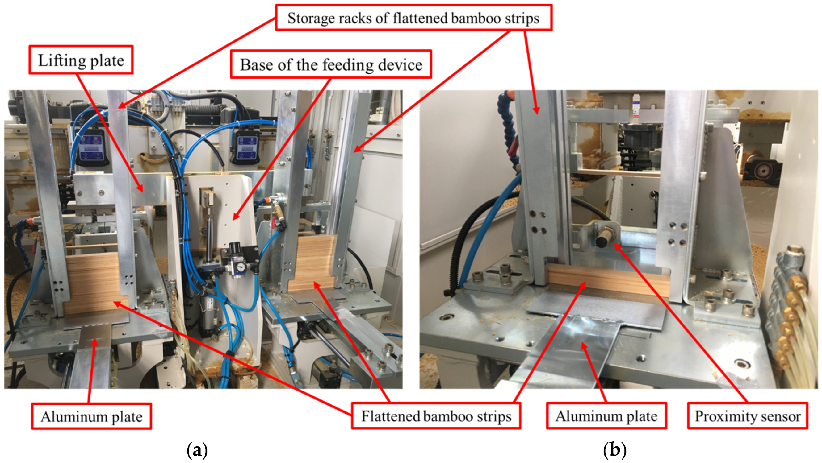 Sustainability 15 11459 g018