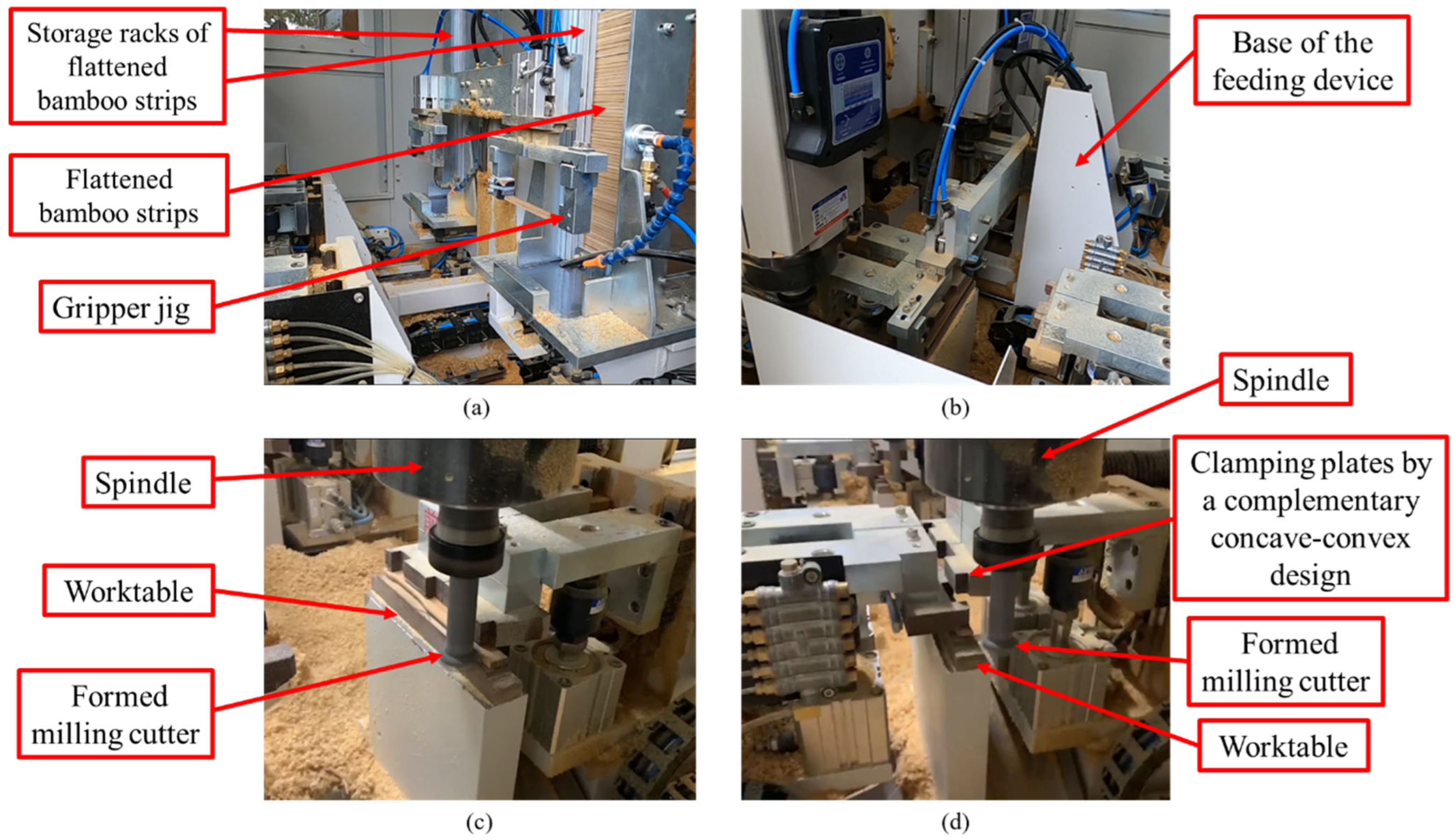 Sustainability 15 11459 g019