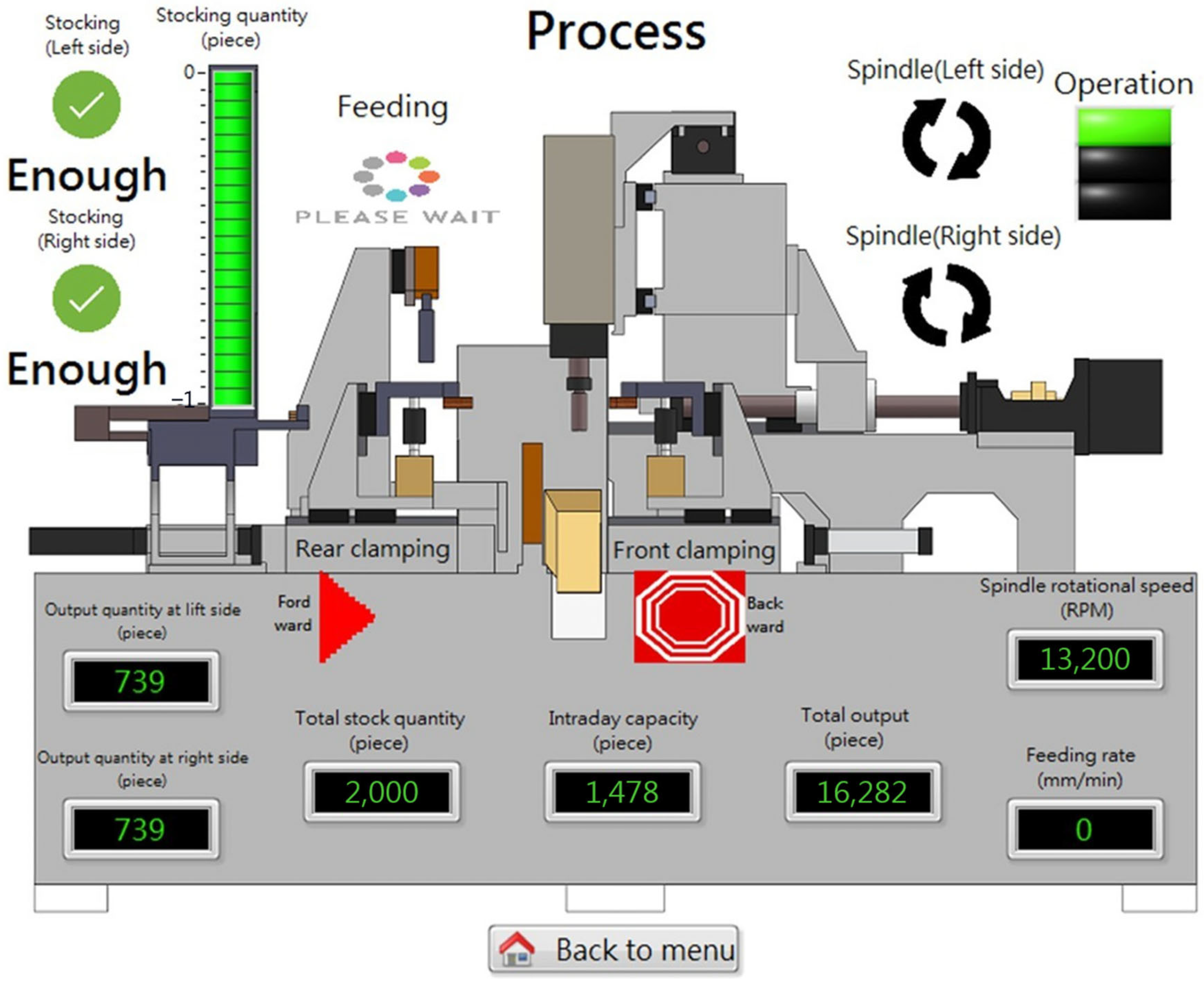 Sustainability 15 11459 g020