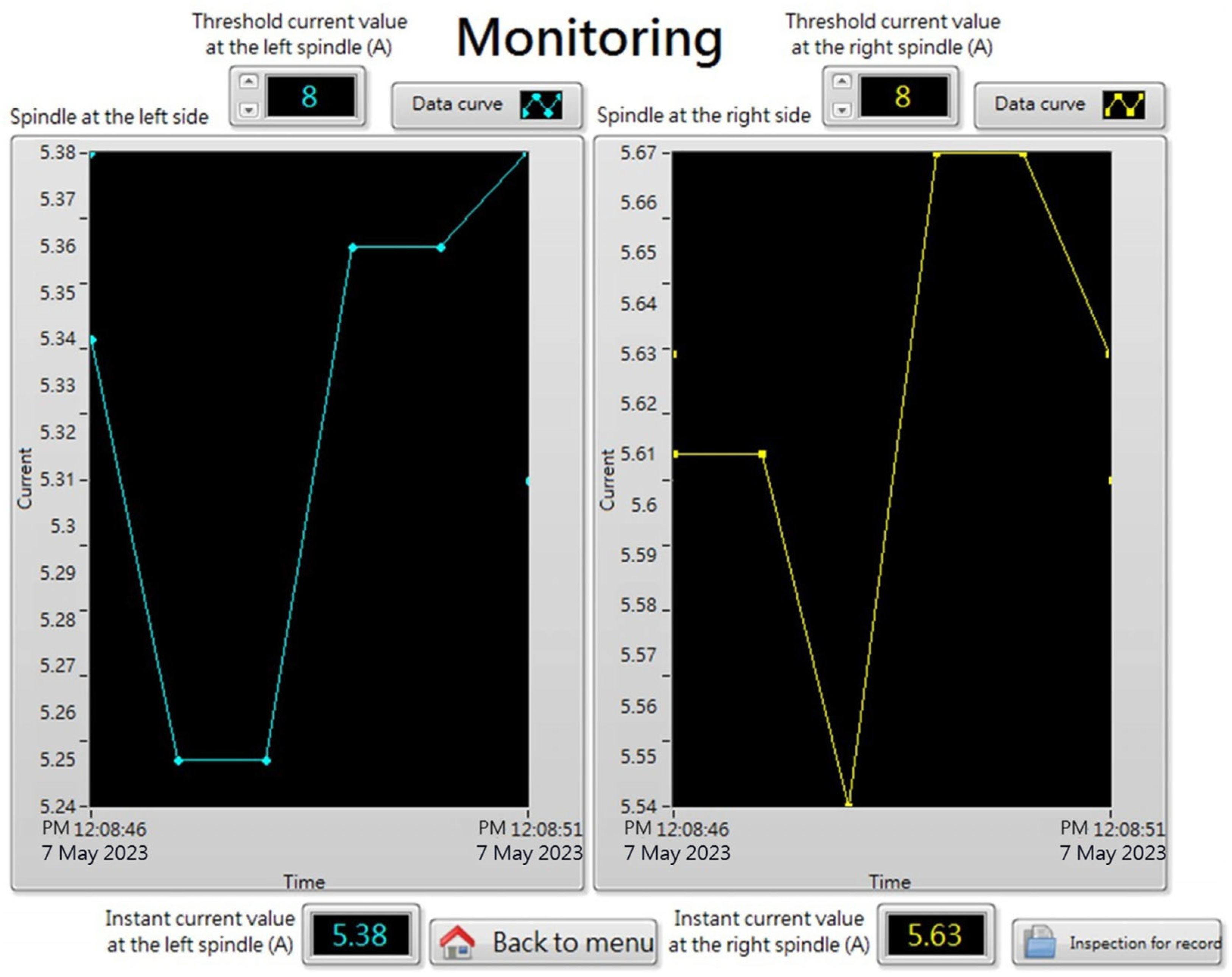 Sustainability 15 11459 g021