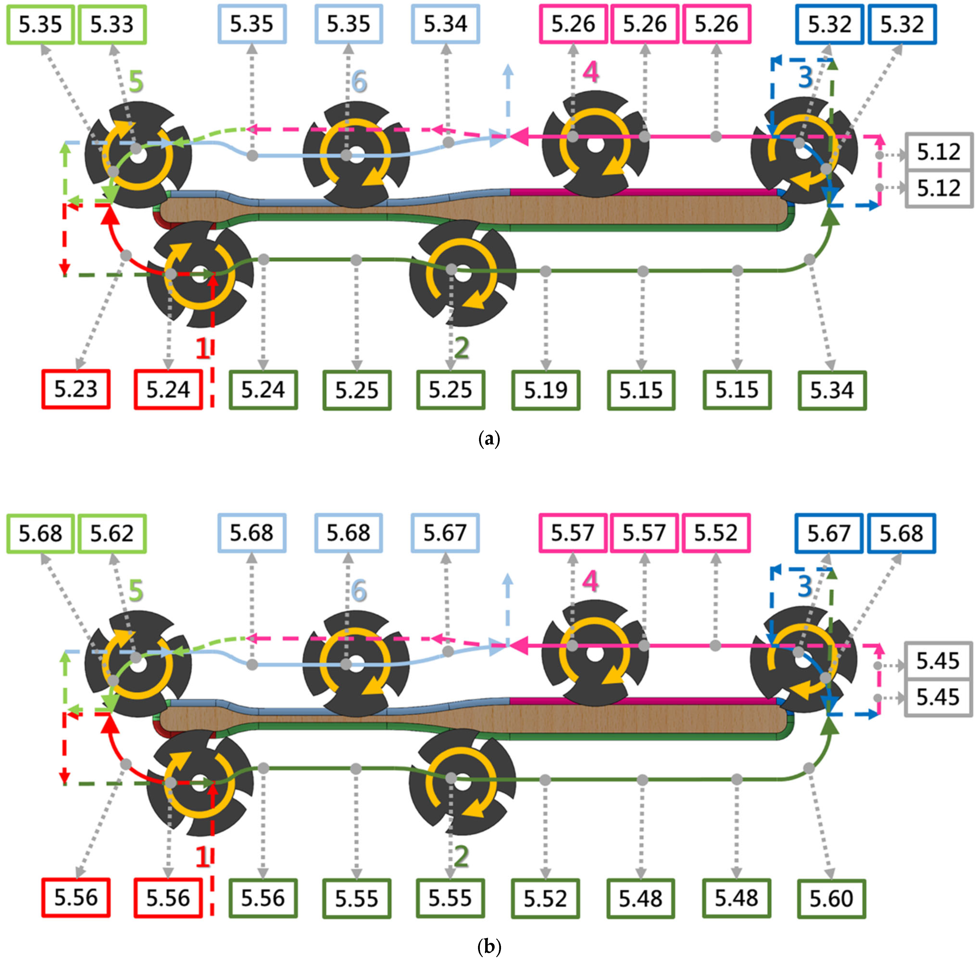 Sustainability 15 11459 g022