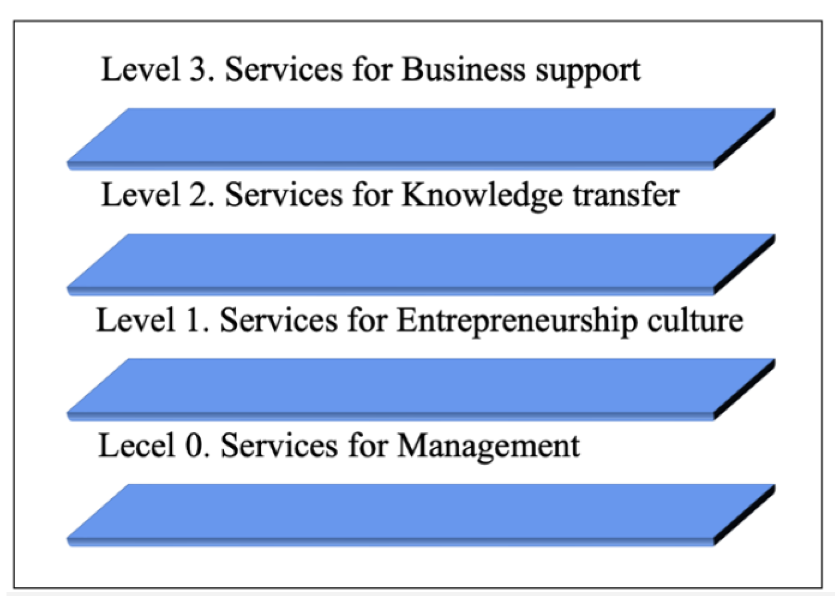 Sustainability 15 11460 g001