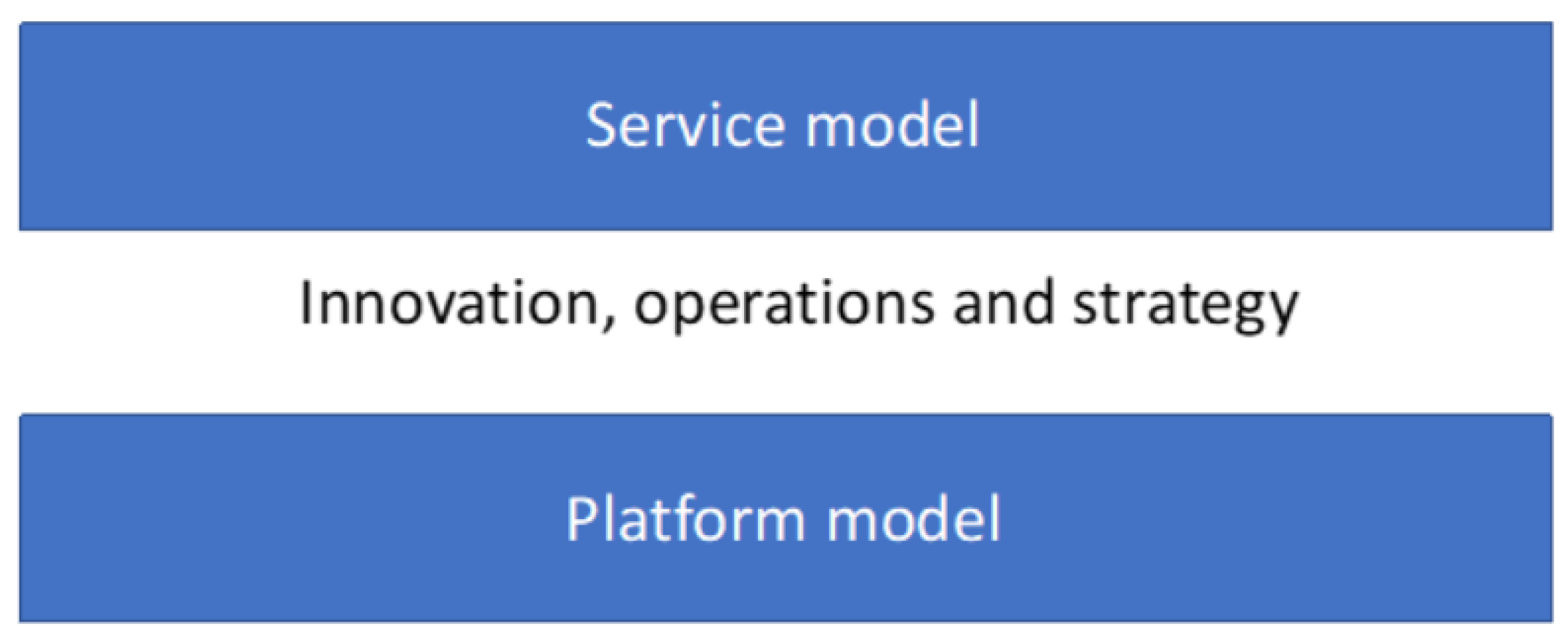 Sustainability 15 11460 g002