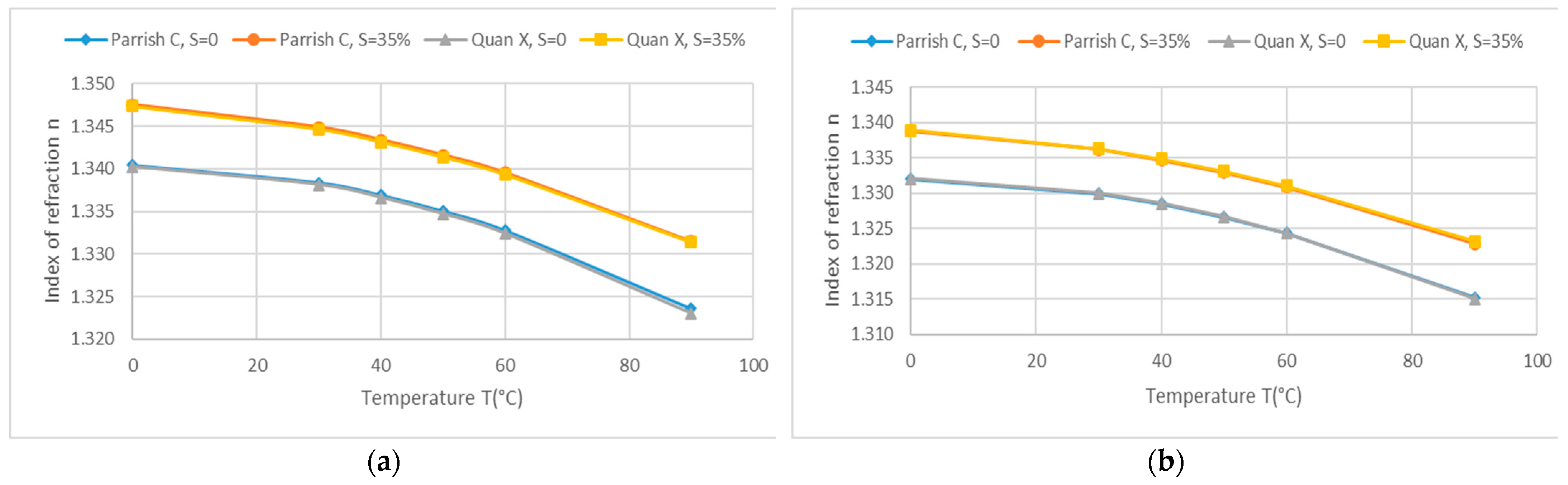 Sustainability 15 11468 g002
