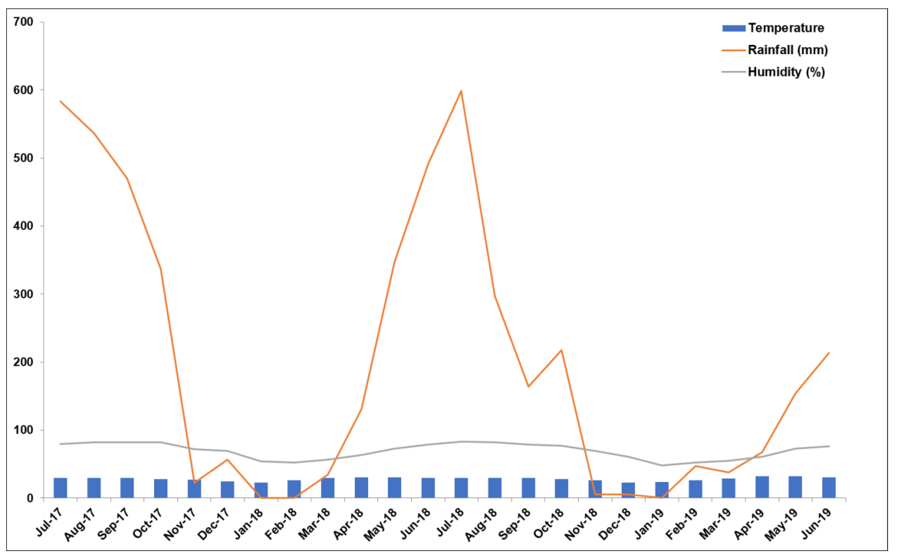 Sustainability 15 11471 g001 Sustainability 15 11471 g001
