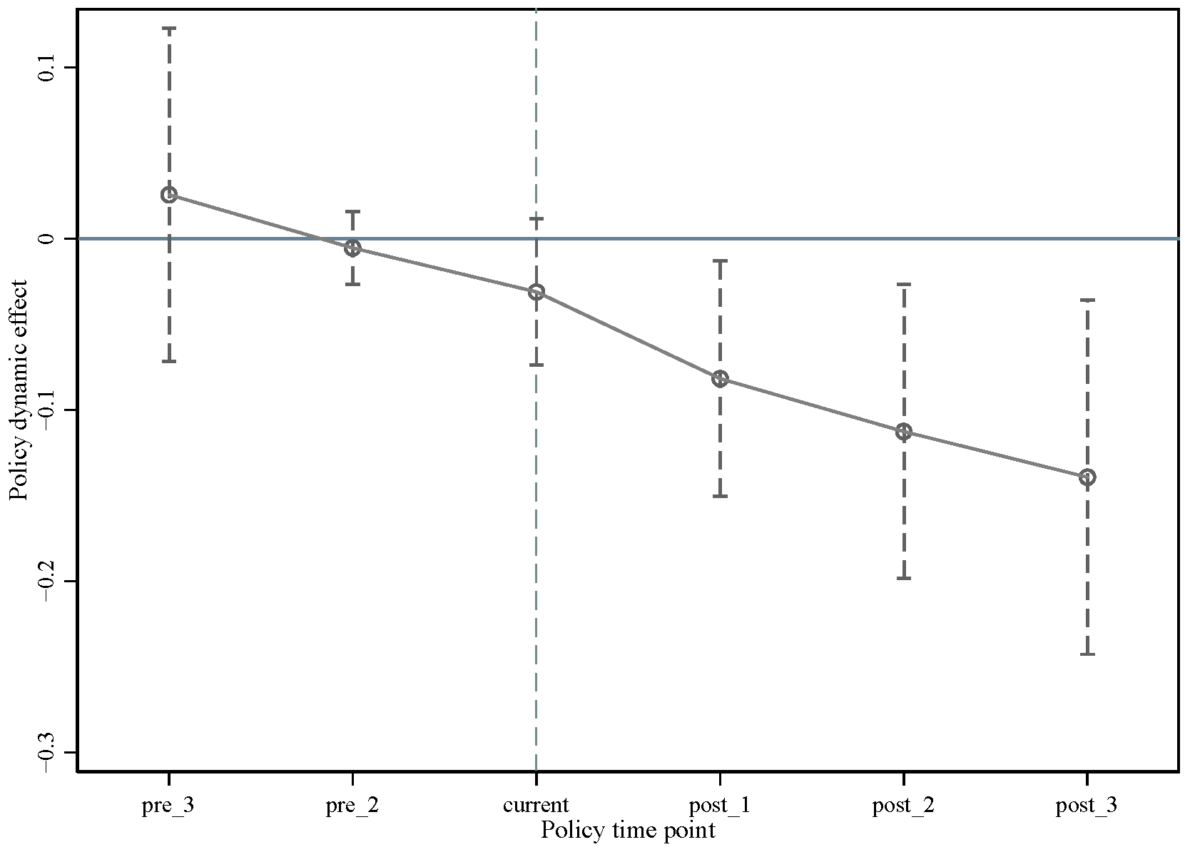 Sustainability 15 11482 g002 Sustainability 15 11482 g002