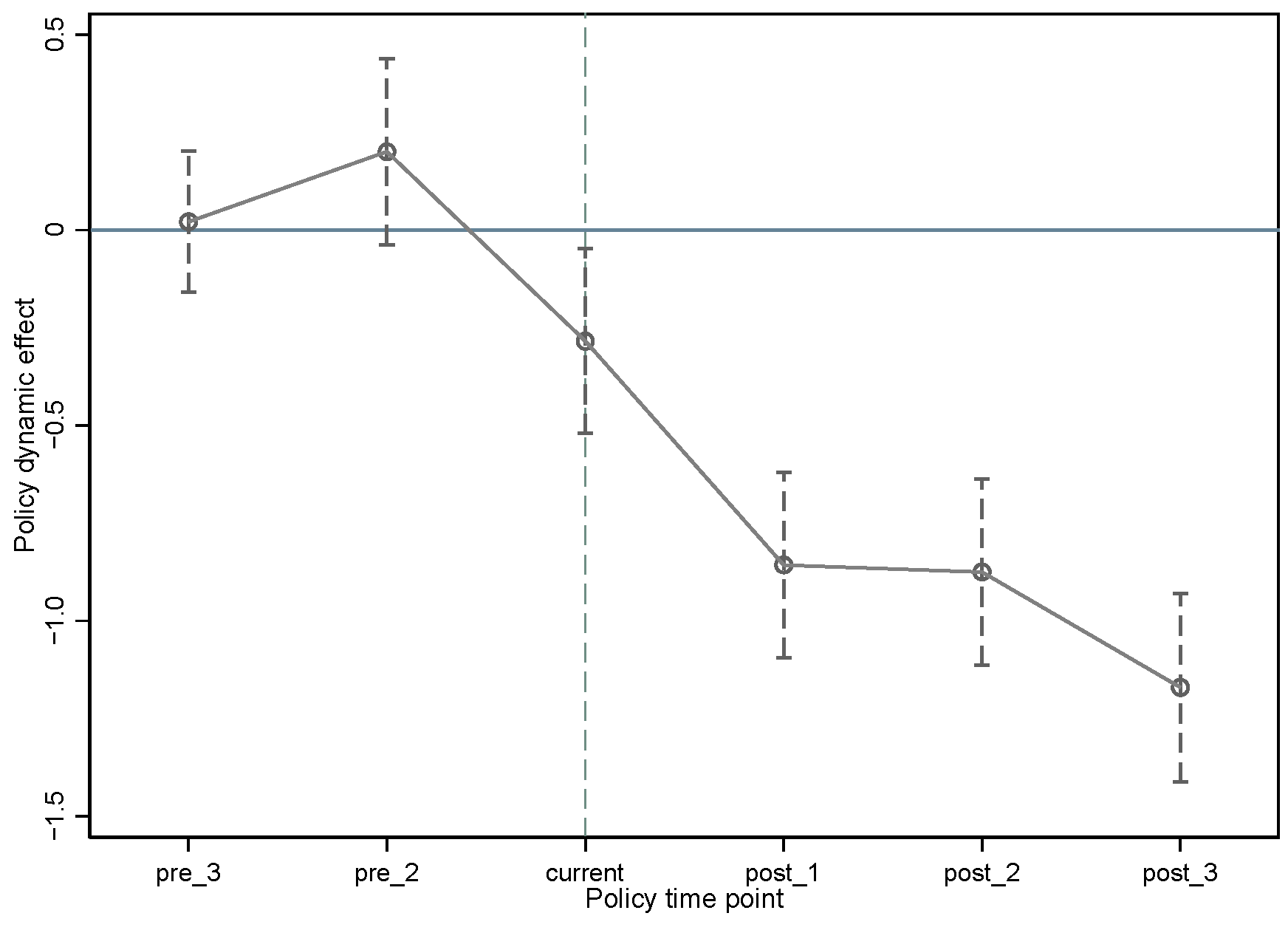 Sustainability 15 11482 g003 Sustainability 15 11482 g003