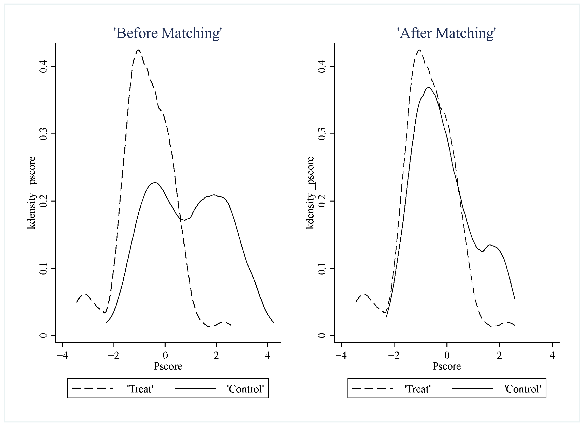 Sustainability 15 11482 g004 Sustainability 15 11482 g004