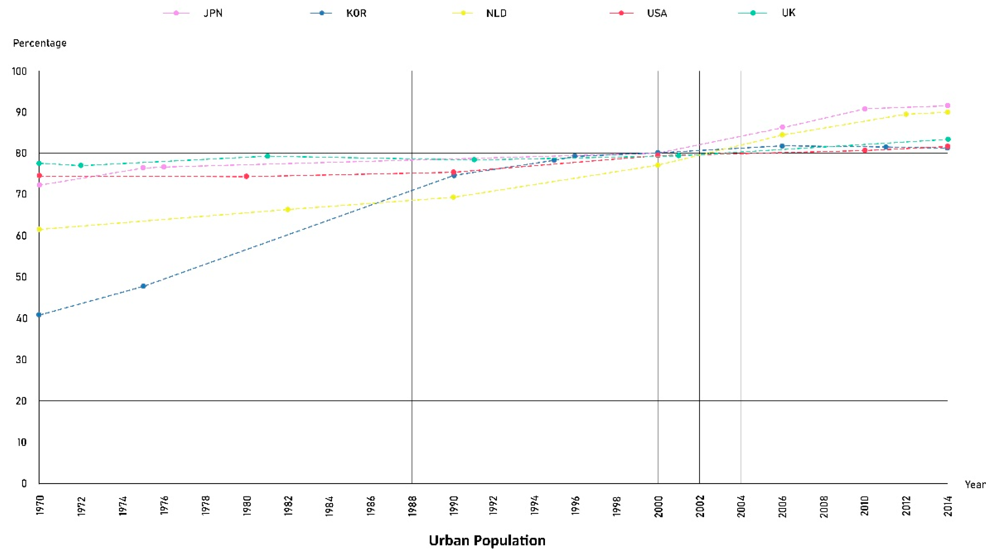 Sustainability 15 11483 g002