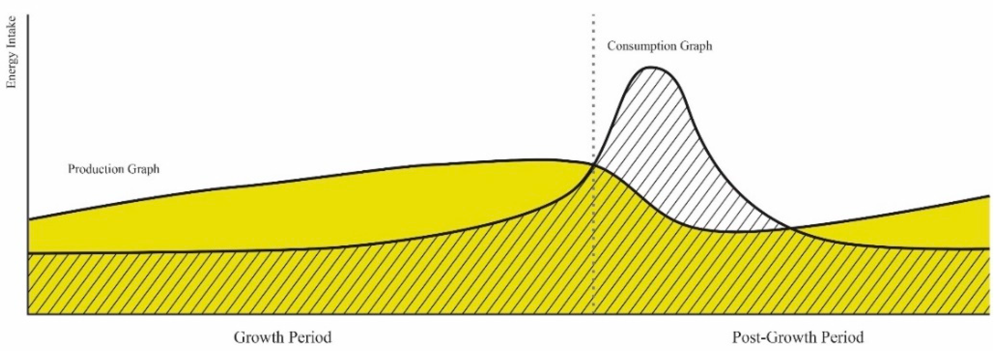 Sustainability 15 11483 g003