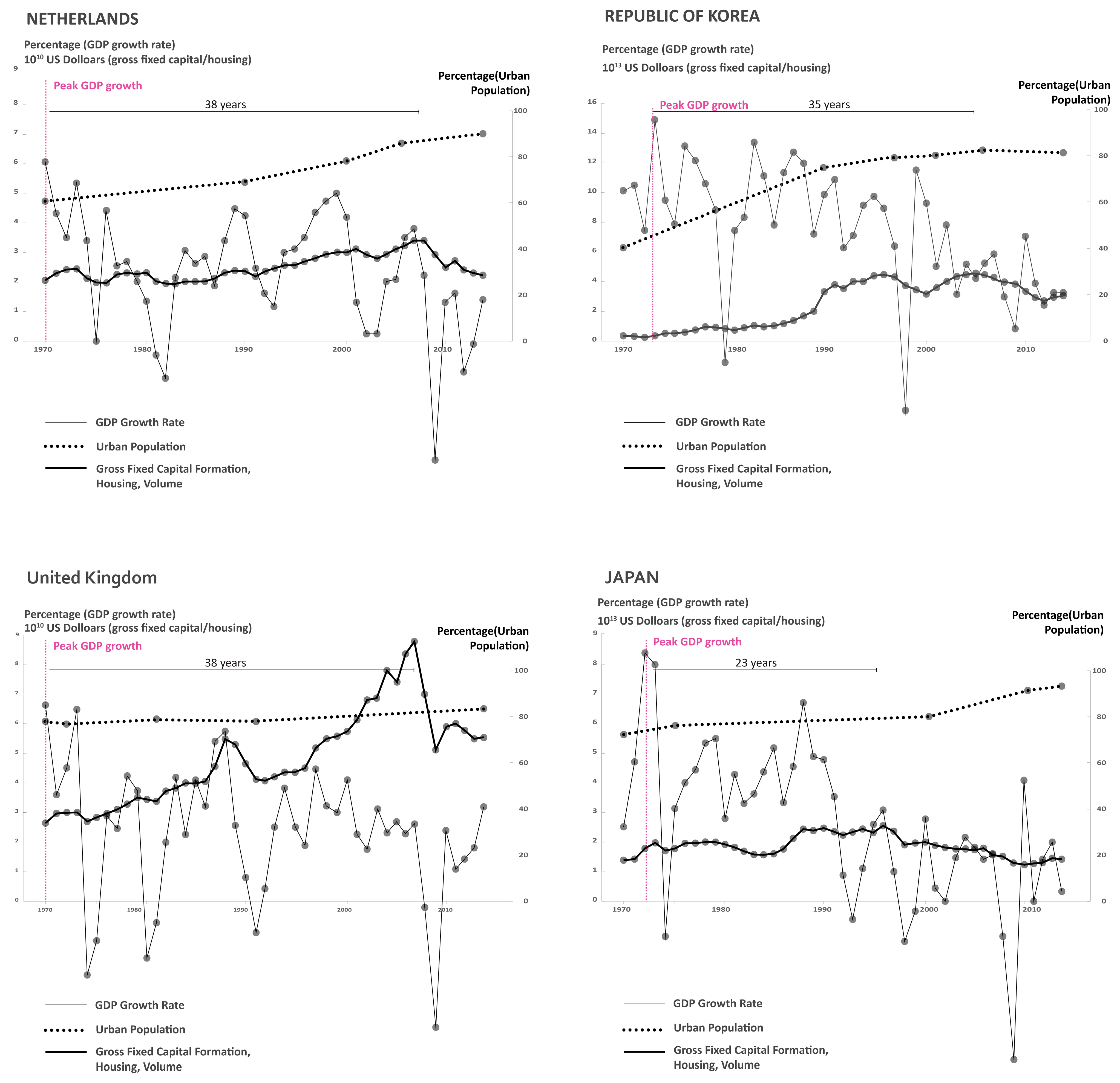 Sustainability 15 11483 g005