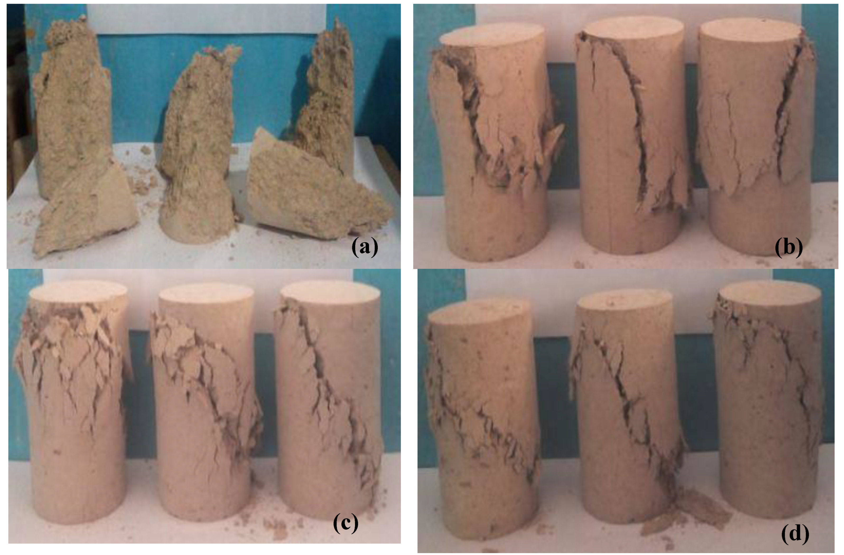 Sustainability 15 11484 g002