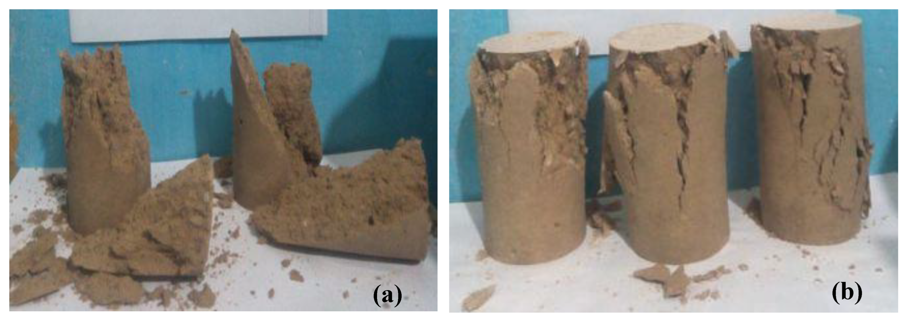 Sustainability 15 11484 g003a