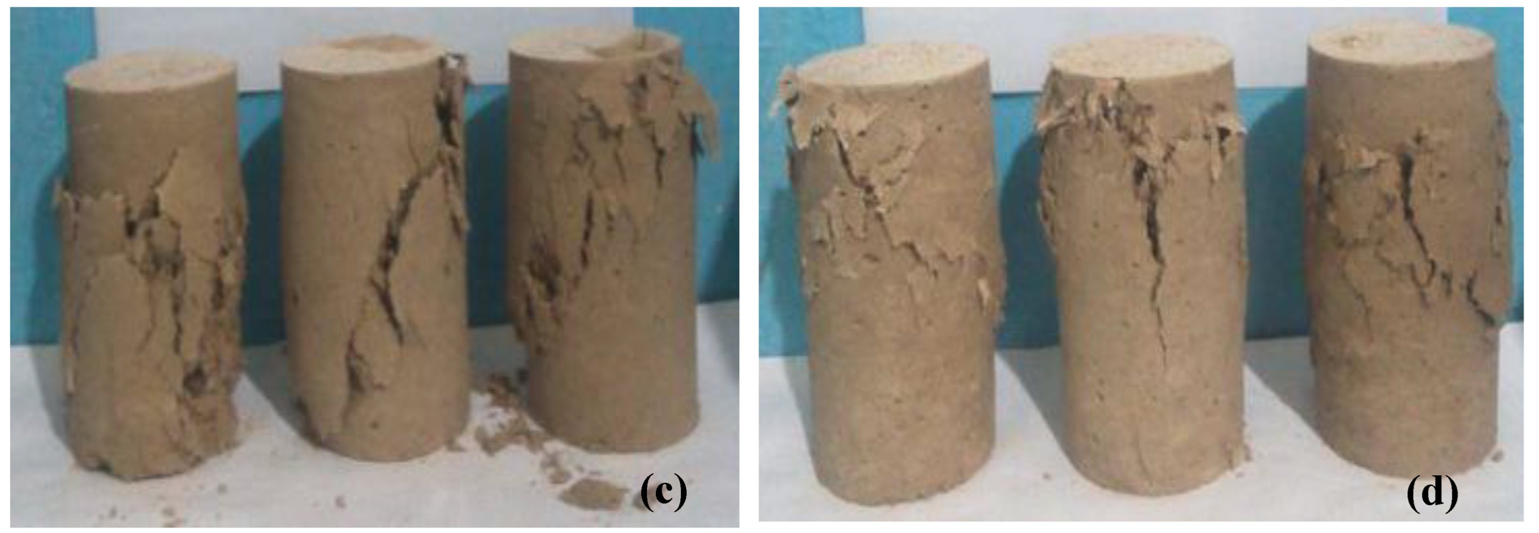 Sustainability 15 11484 g003b