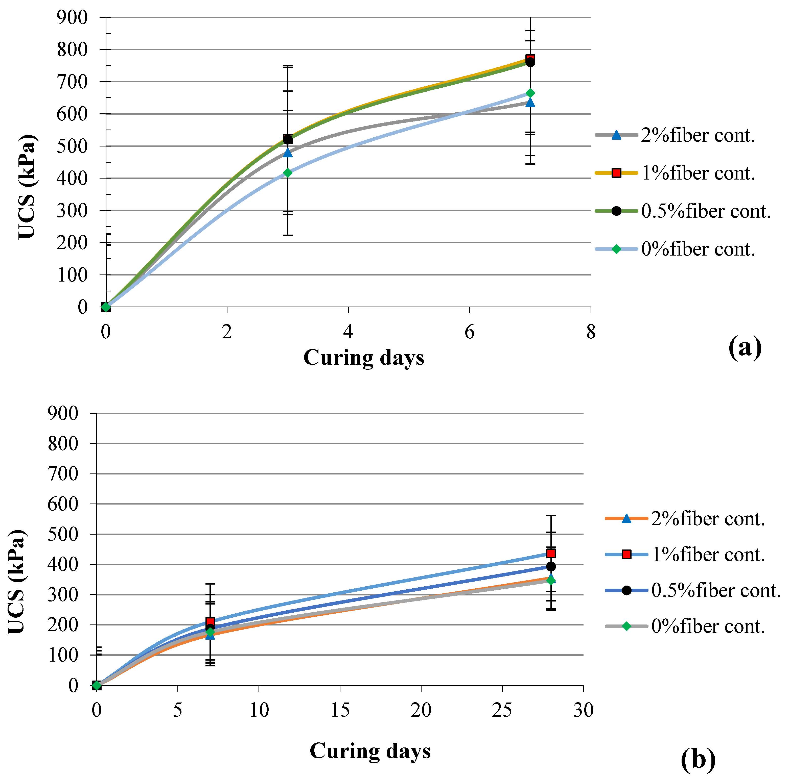 Sustainability 15 11484 g004