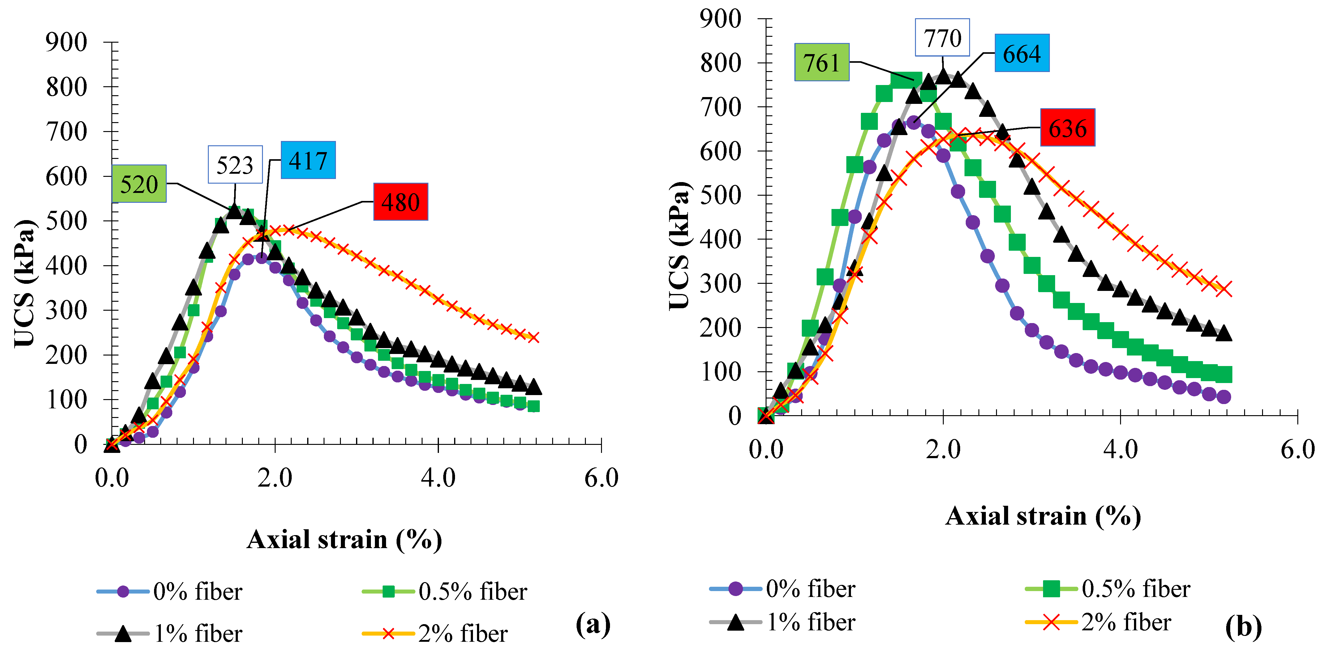 Sustainability 15 11484 g005a