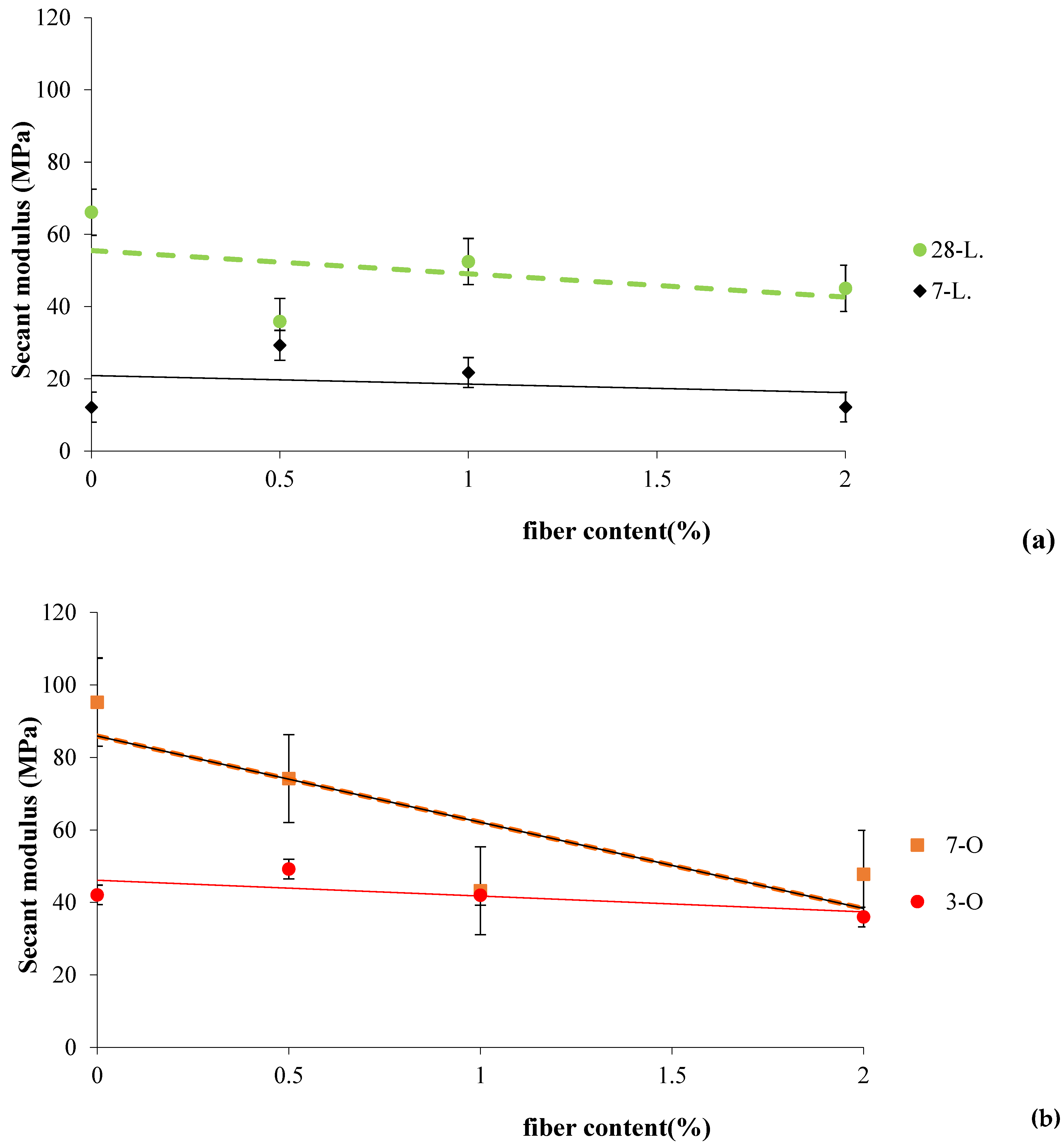 Sustainability 15 11484 g007