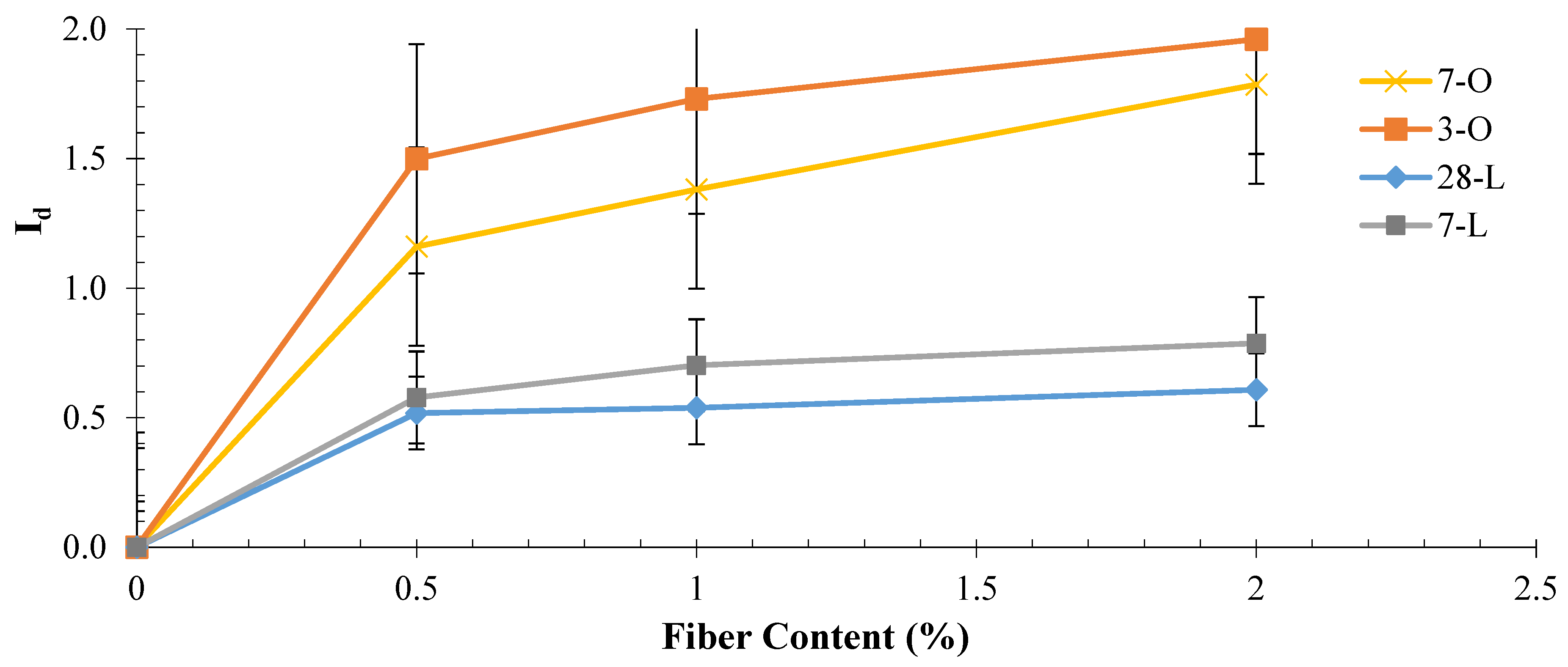 Sustainability 15 11484 g008