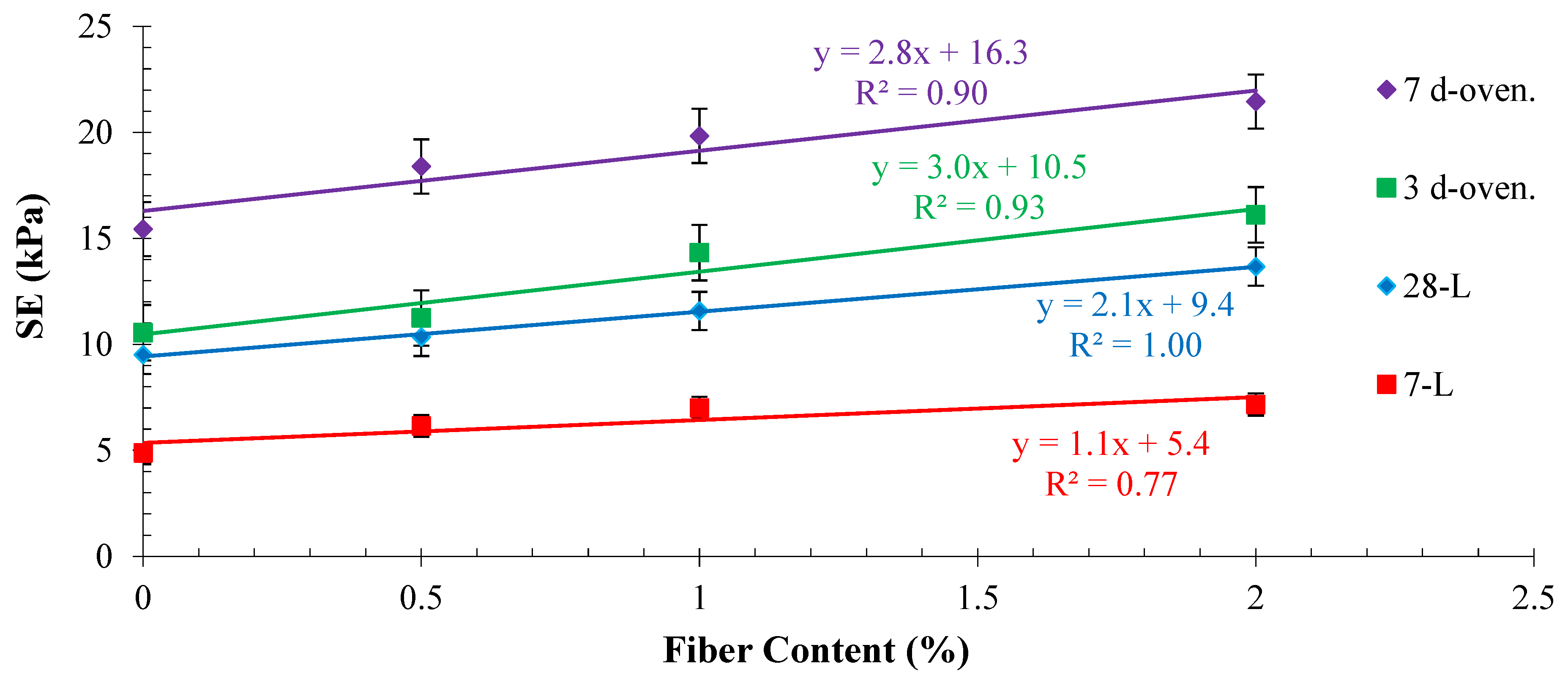 Sustainability 15 11484 g009