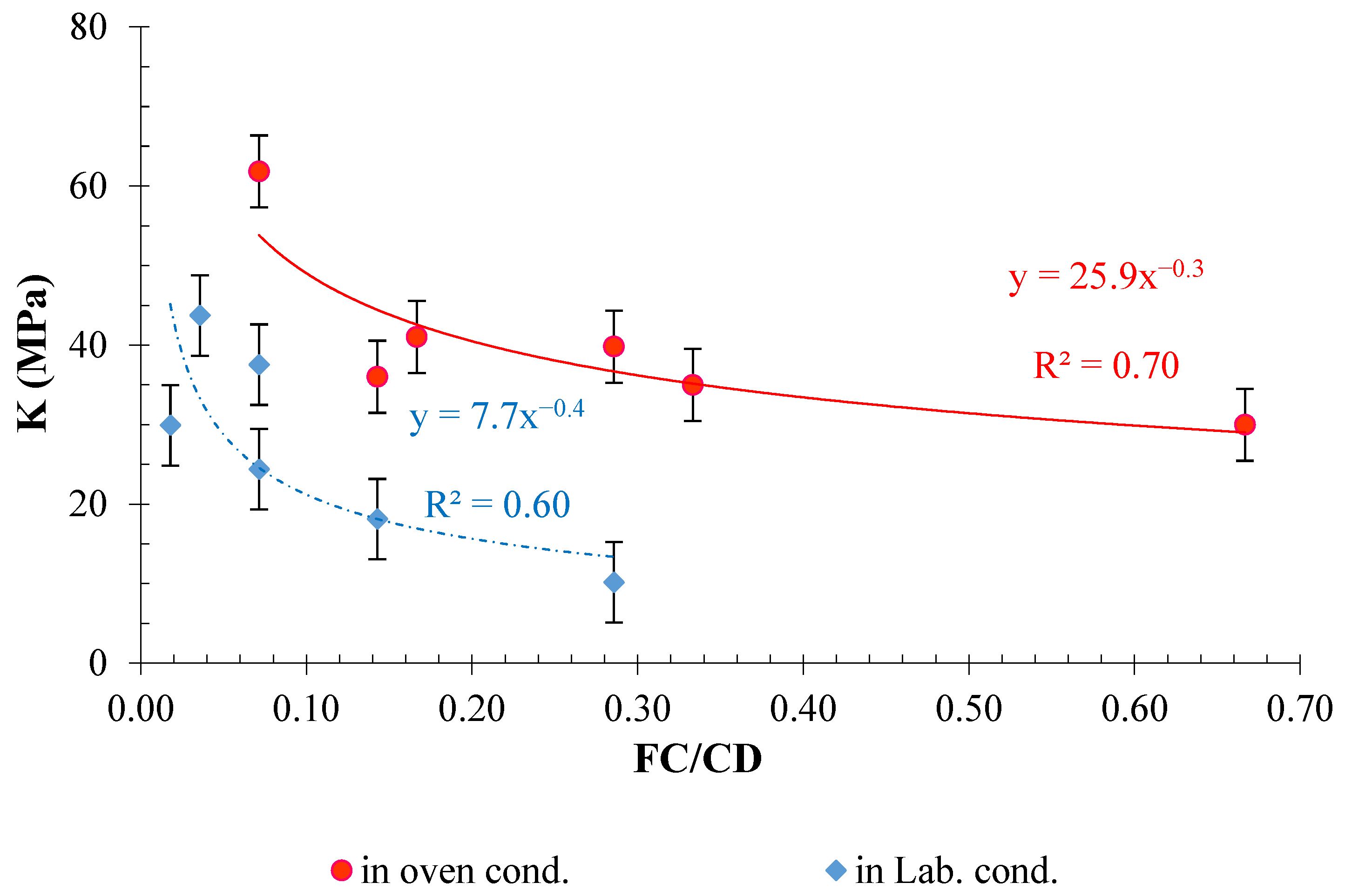 Sustainability 15 11484 g012