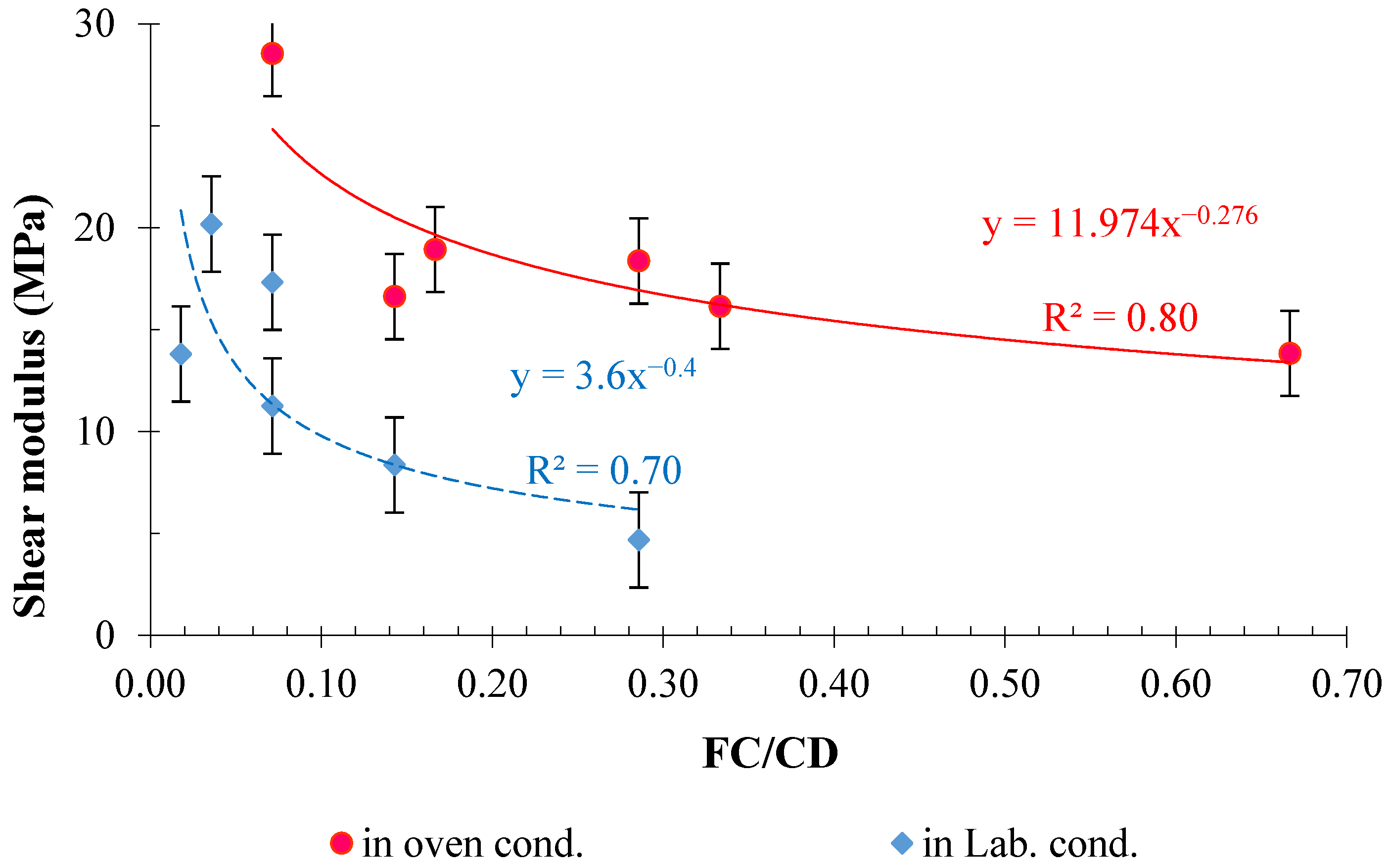 Sustainability 15 11484 g013
