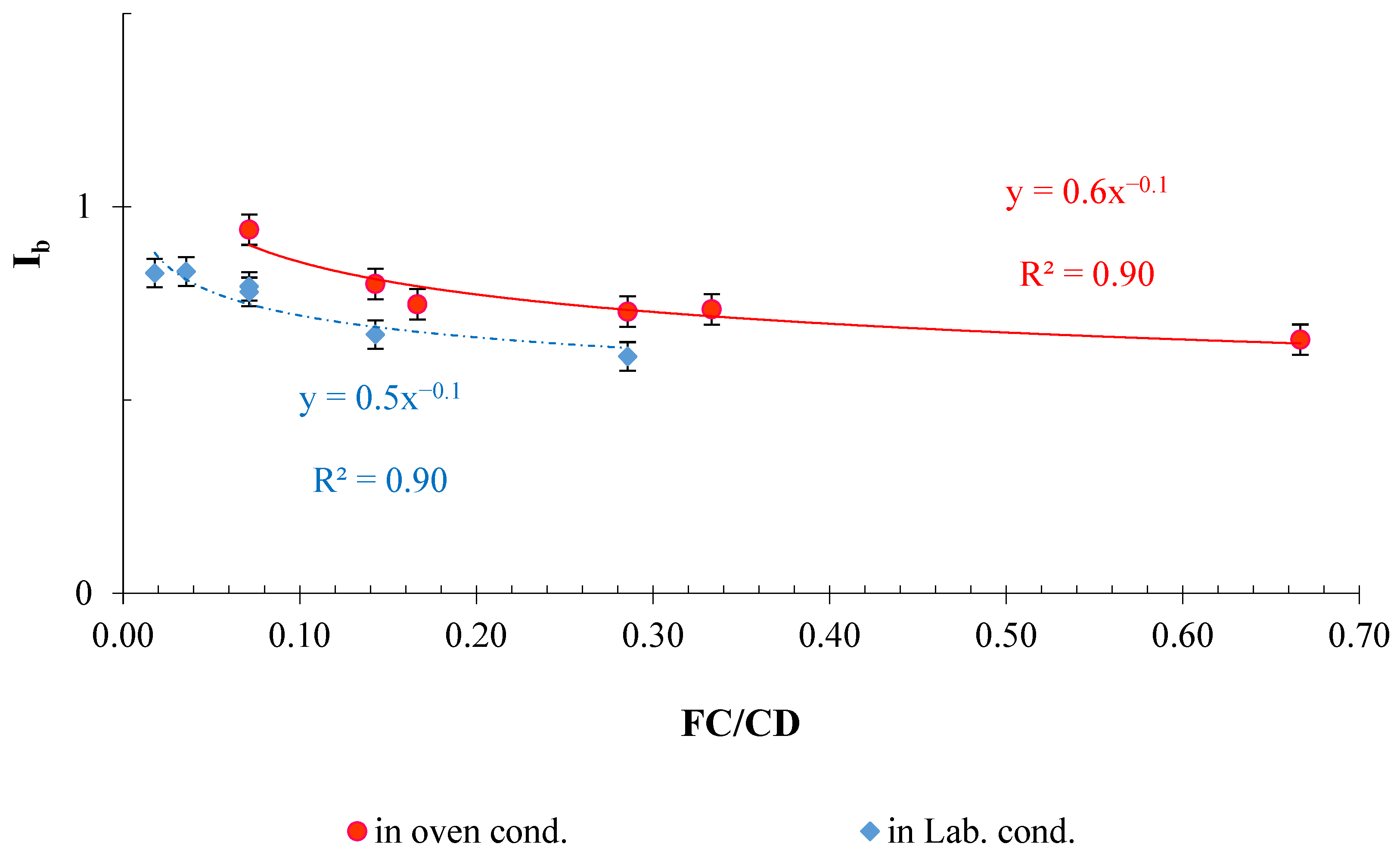 Sustainability 15 11484 g015