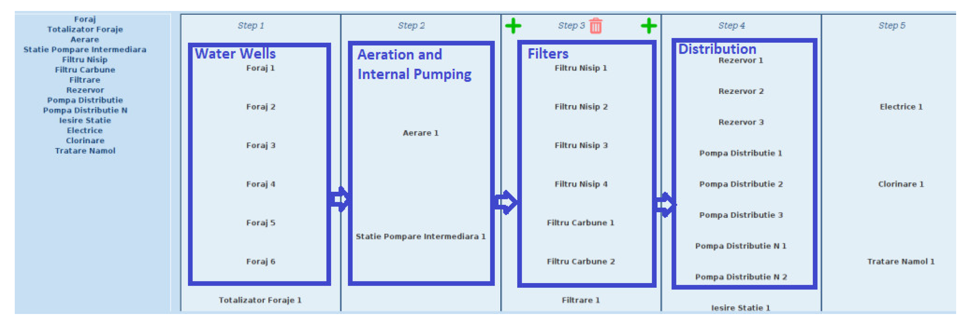 Sustainability 15 11487 g001