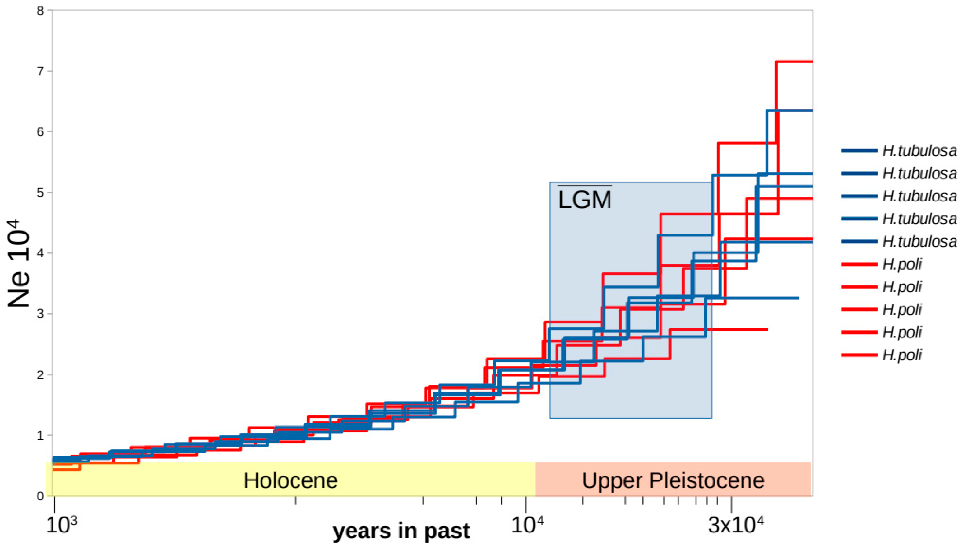 Sustainability 15 11493 g004 Sustainability 15 11493 g004