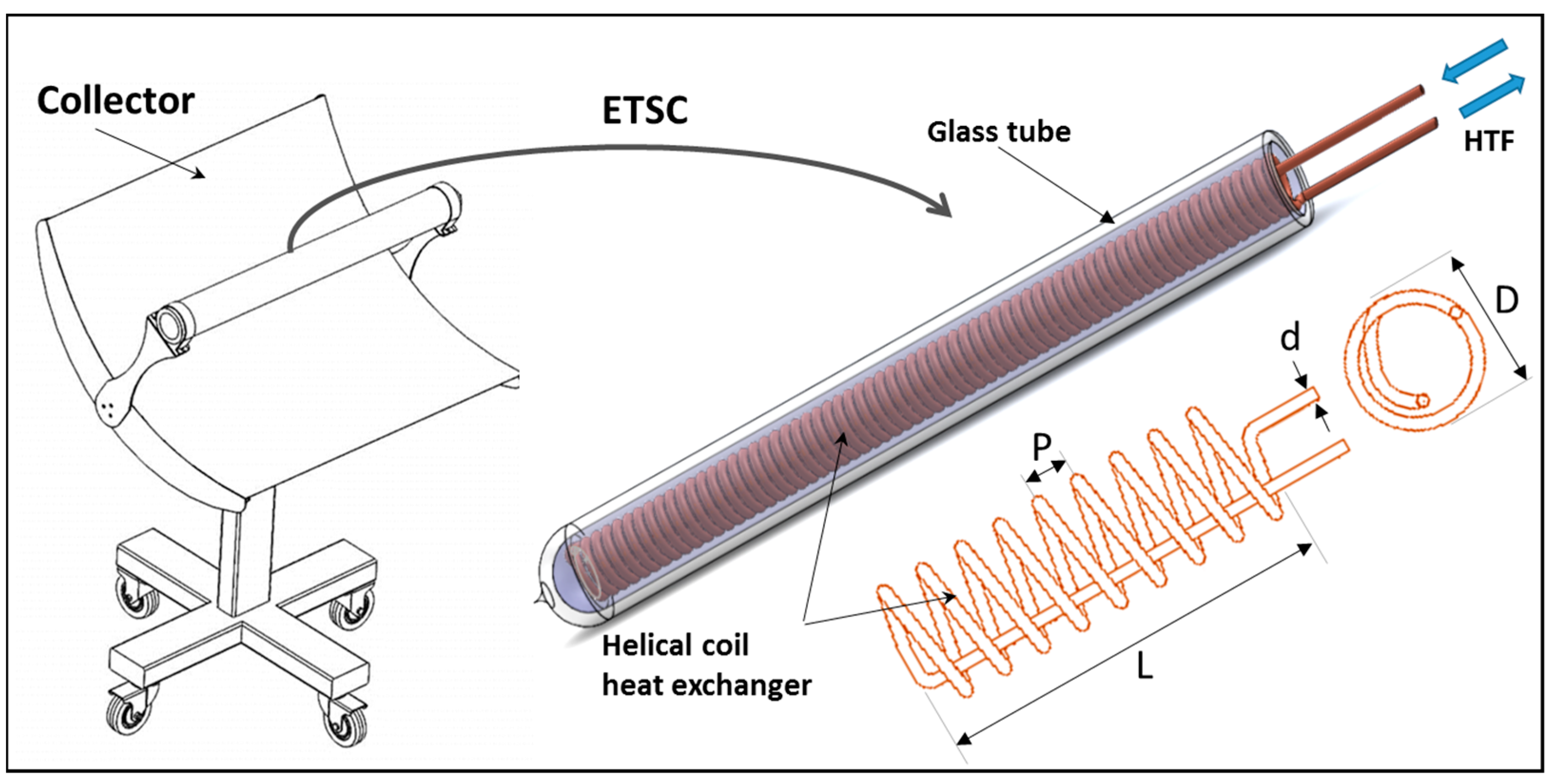 Sustainability 15 11497 g001 Sustainability 15 11497 g001