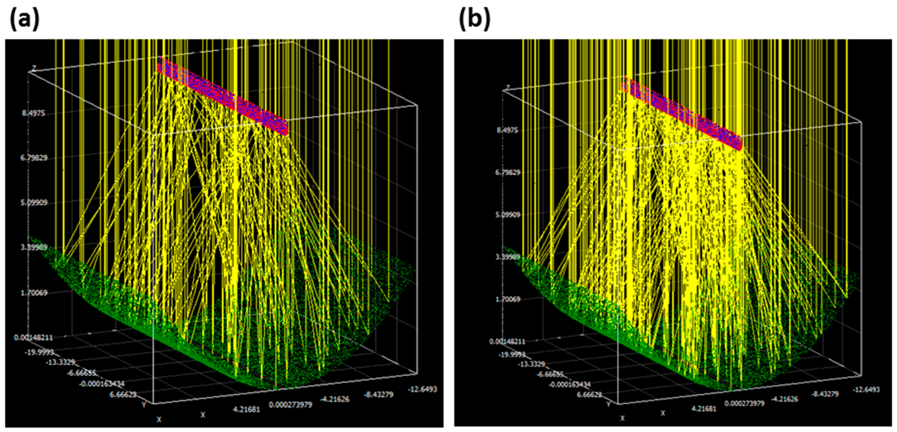 Sustainability 15 11497 g003 Sustainability 15 11497 g003